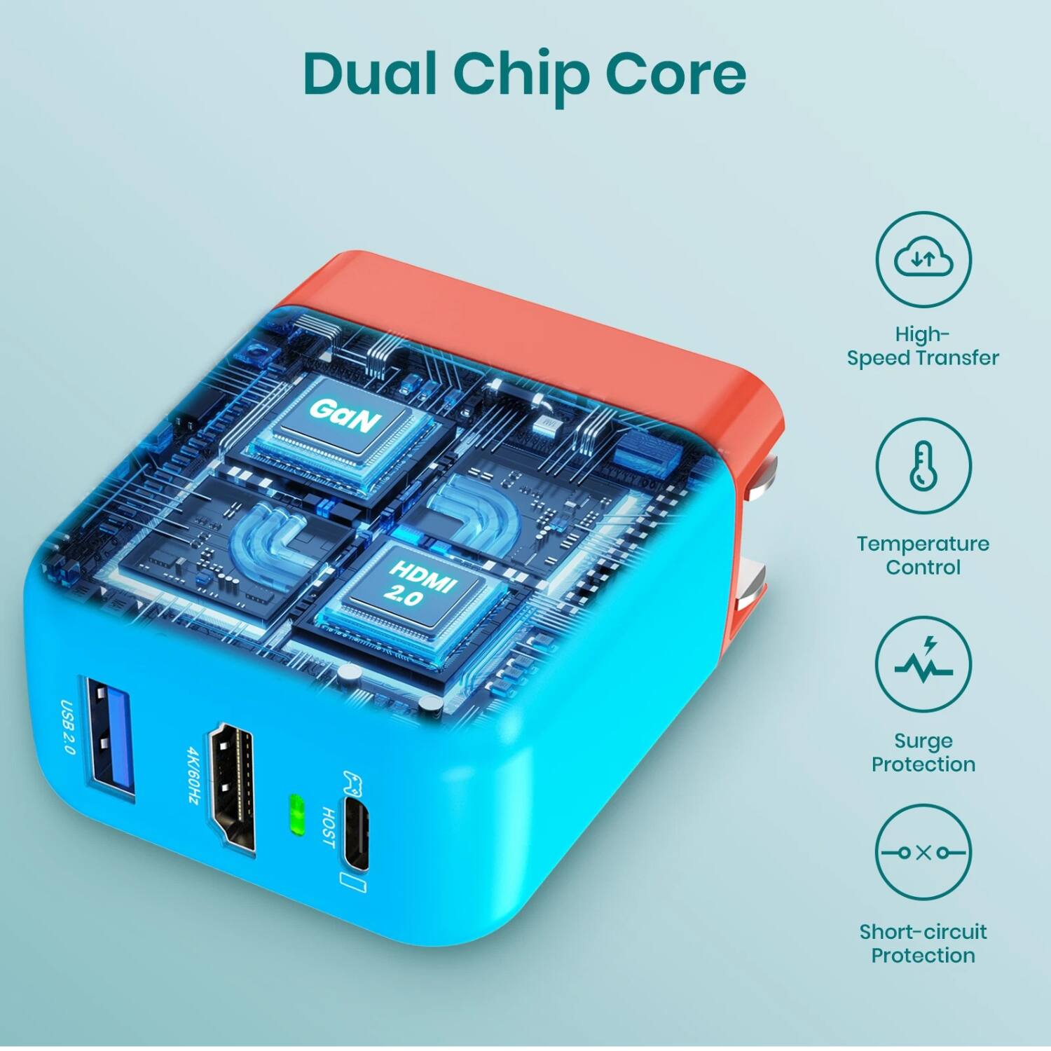 Dual Chip Core

- High-Speed Transfer
- Temperature Control
- Surge Protection
- Short-circuit Protection

GaN
HDMI 2.0
USB 2.0
4K/60Hz
6 HOST