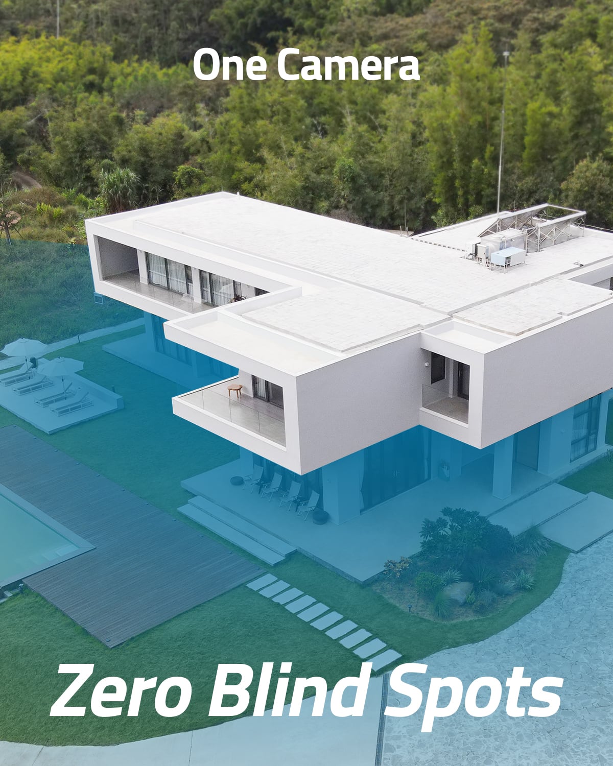 One Camera Zero Blind Spots