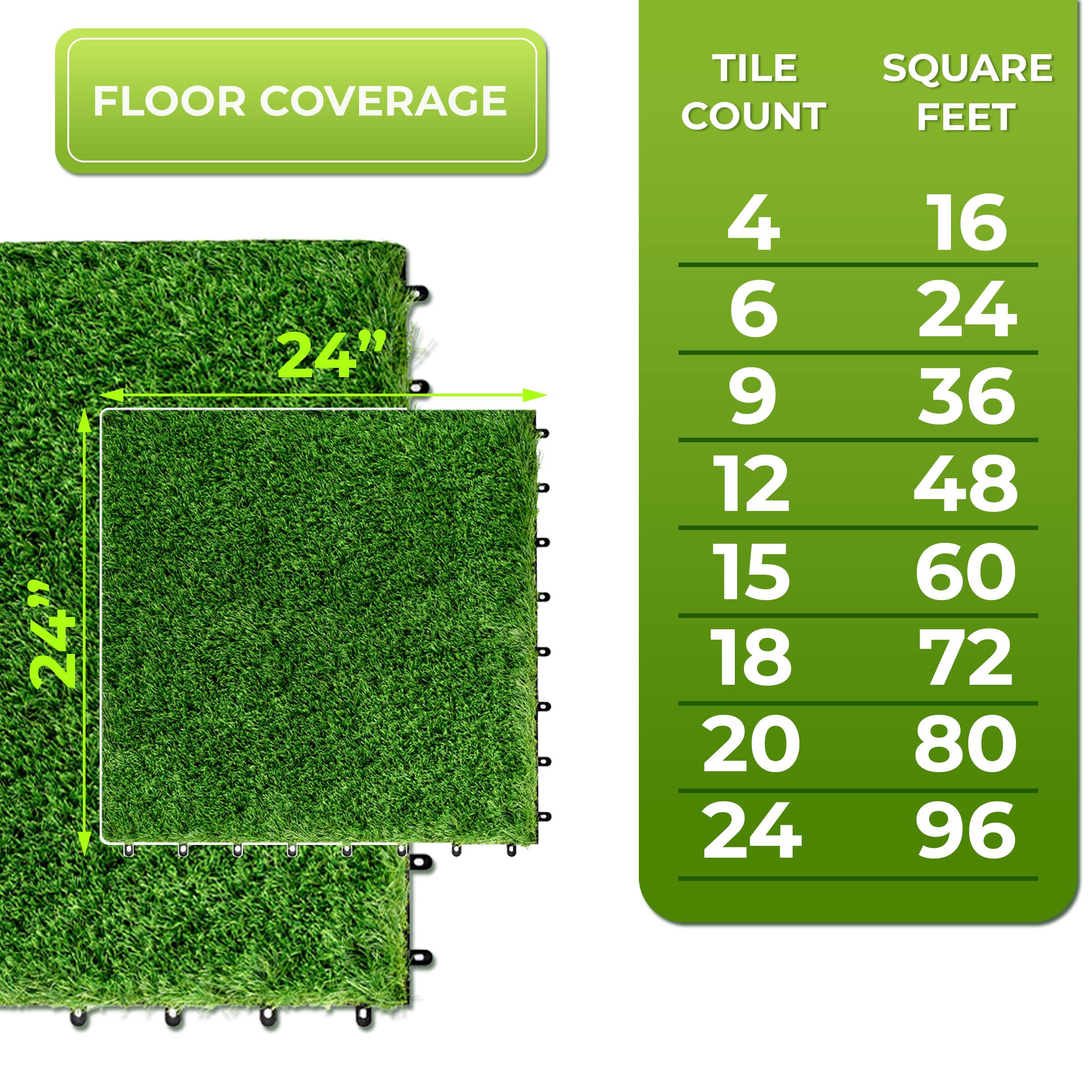 FLOOR COVERAGE

TILE COUNT | SQUARE FEET
4 | 16
6 | 24
9 | 36
12 | 48
15 | 60
18 | 72
20 | 80
24 | 96
