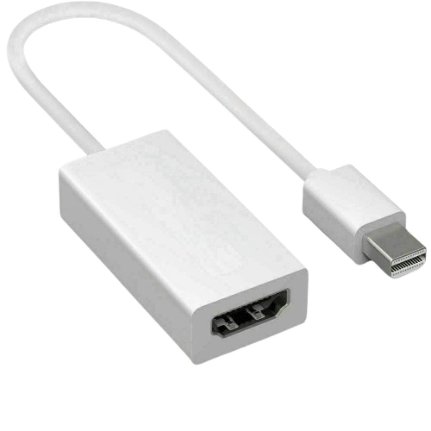 Front. Home Collection - 15cm Mini DisplayPort (Mini DP) to HDMI Cable Adapter –  Active Converter for MacBook, Laptop, and Monitor Connection.