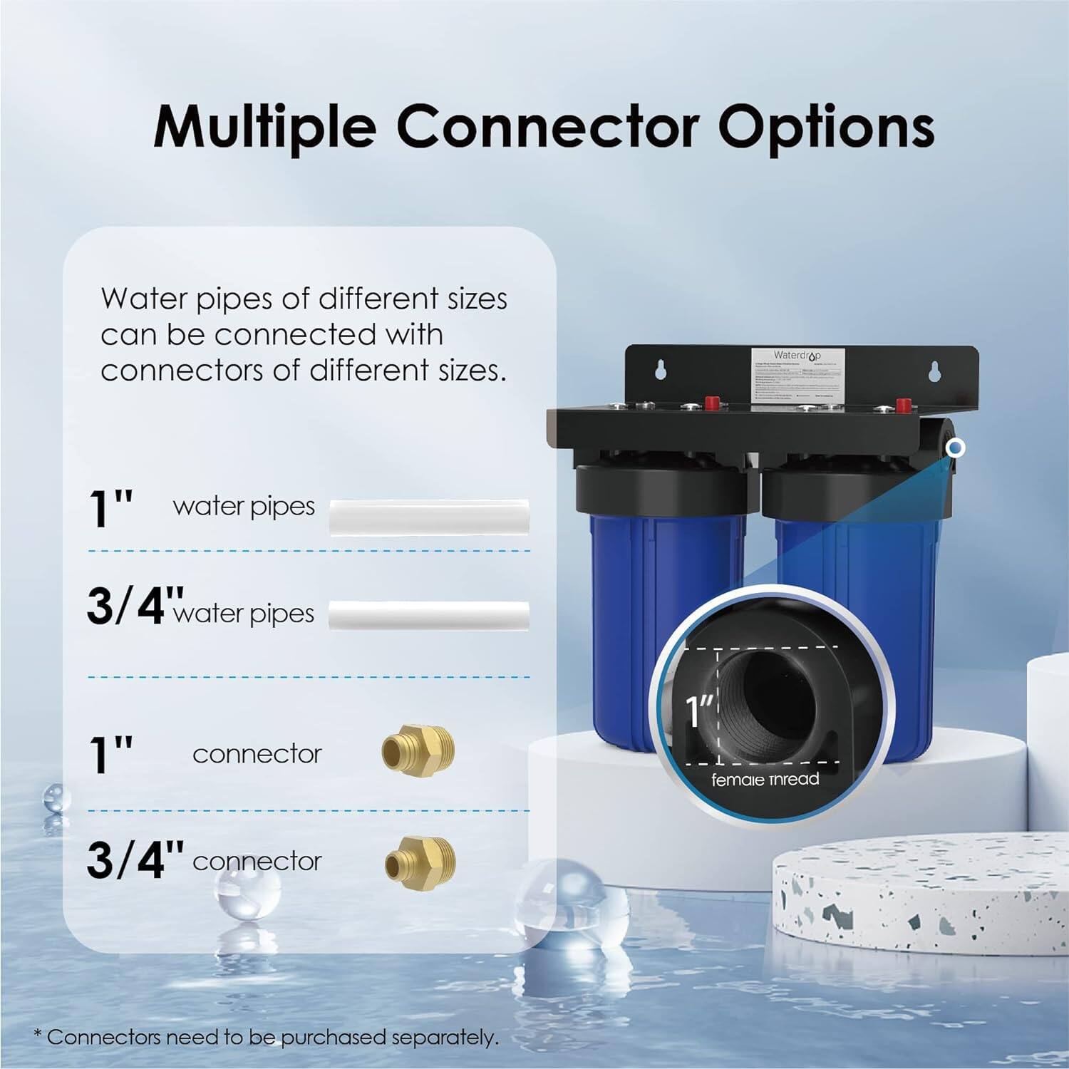 Multiple Connector Options

Water pipes of different sizes can be connected with connectors of different sizes.

1" water pipes
3/4" water pipes
1" connector
3/4" connector

*Connectors need to be purchased separately.