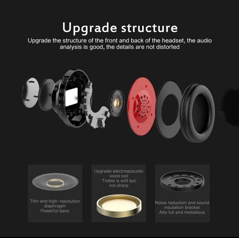 Upgrade structure  
Upgrade the structure of the front and back of the headset, the audio analysis is good, the details are not distorted  

- Thin and high-resolution diaphragm  
  Powerful bass  

- Upgrade electroacoustic voice coil  
  Treble is soft but not sharp  

- Noise reduction and sound insulation bracket  
  Alto full and melodious