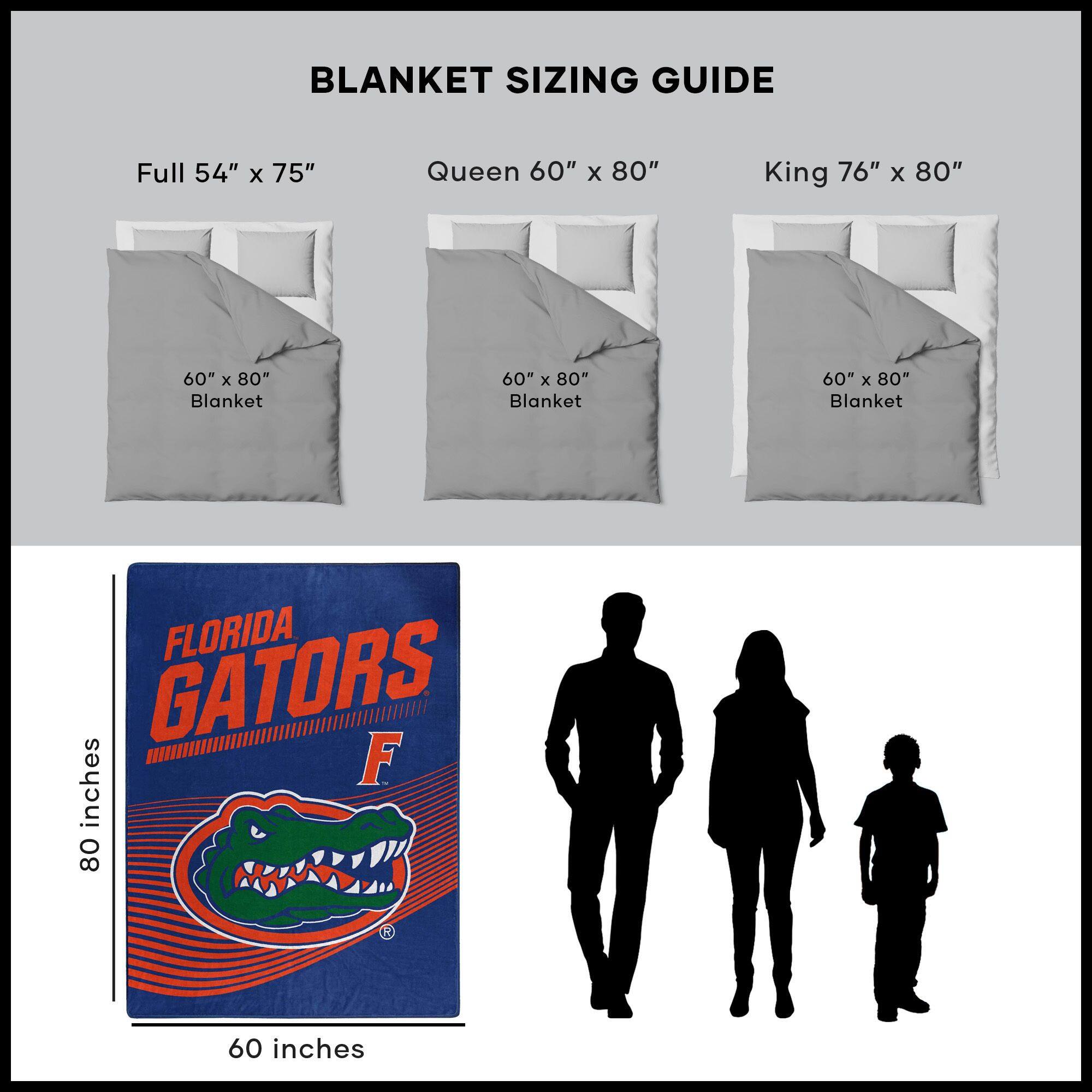 BLANKET SIZING GUIDE

Full 54" x 75"  
Queen 60" x 80"  
King 76" x 80"  

60" x 80" Blanket  
60" x 80" Blanket  
60" x 80" Blanket  

FLORIDA GATORS  
80 inches  
60 inches