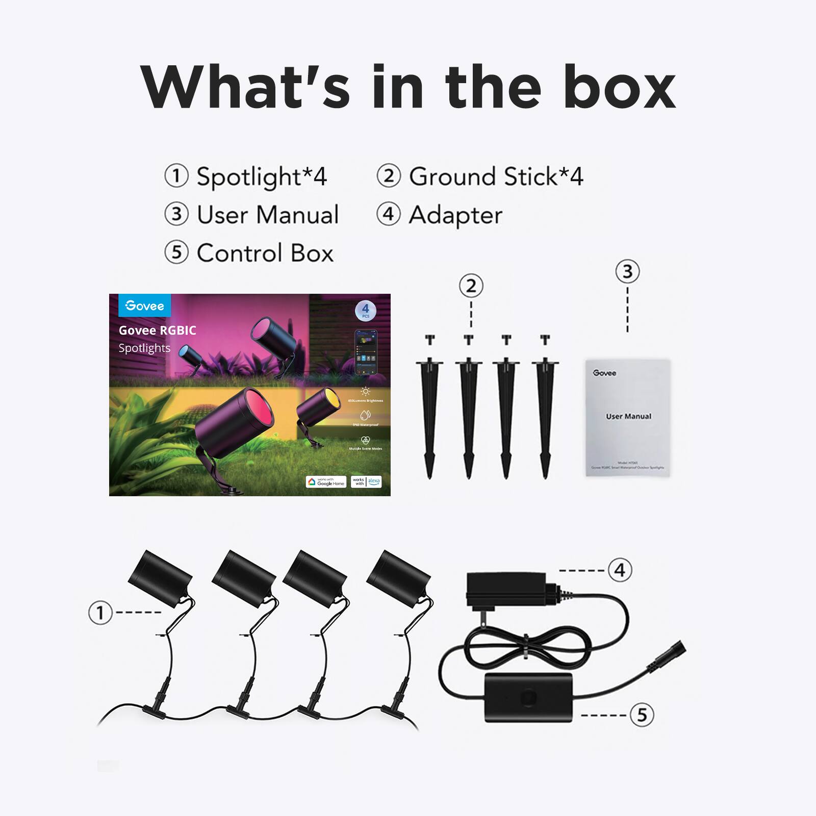 What's in the box:
1. Spotlight*4
2. Ground Stick*4
3. User Manual
4. Control Box
5. Adapter