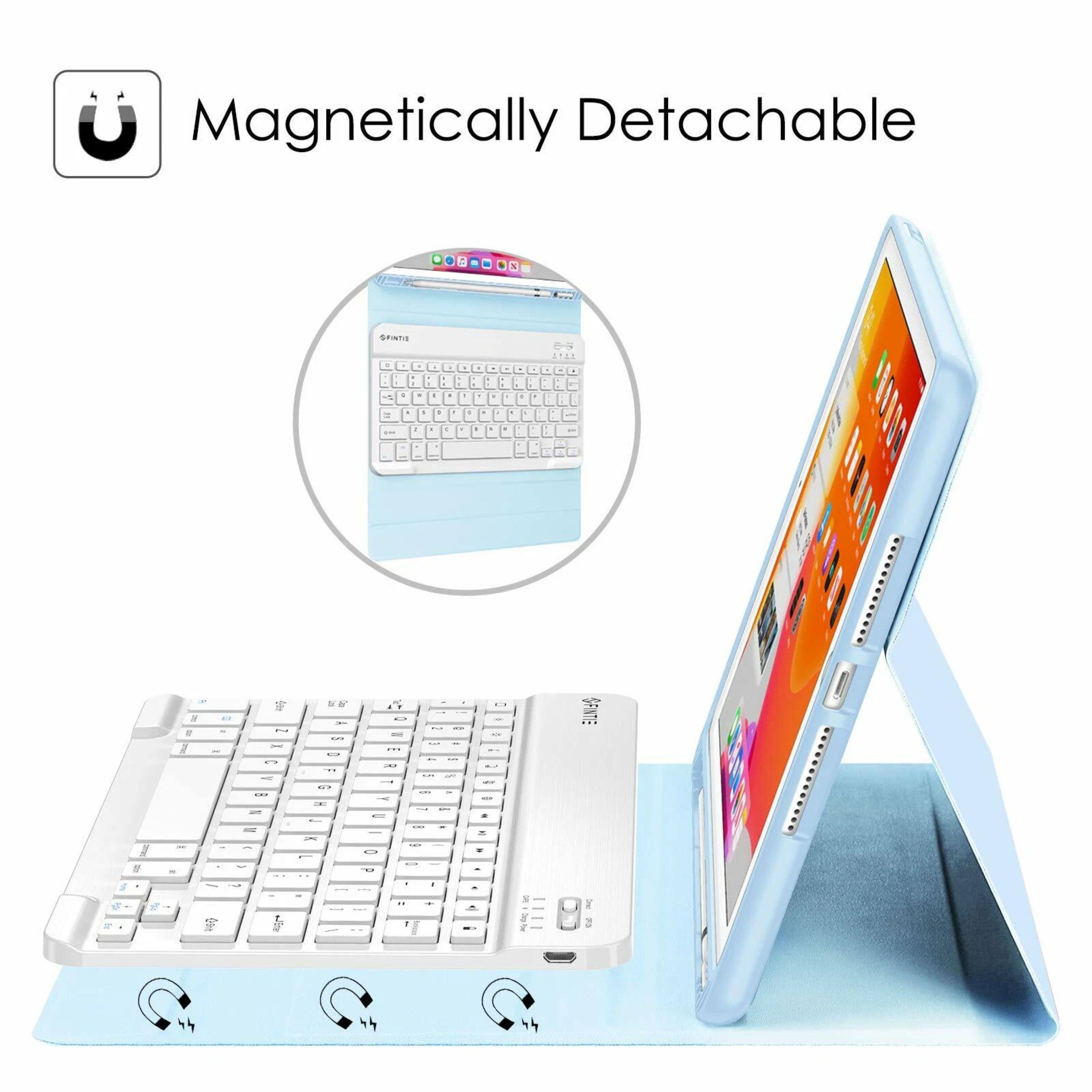Magneticall Detachable