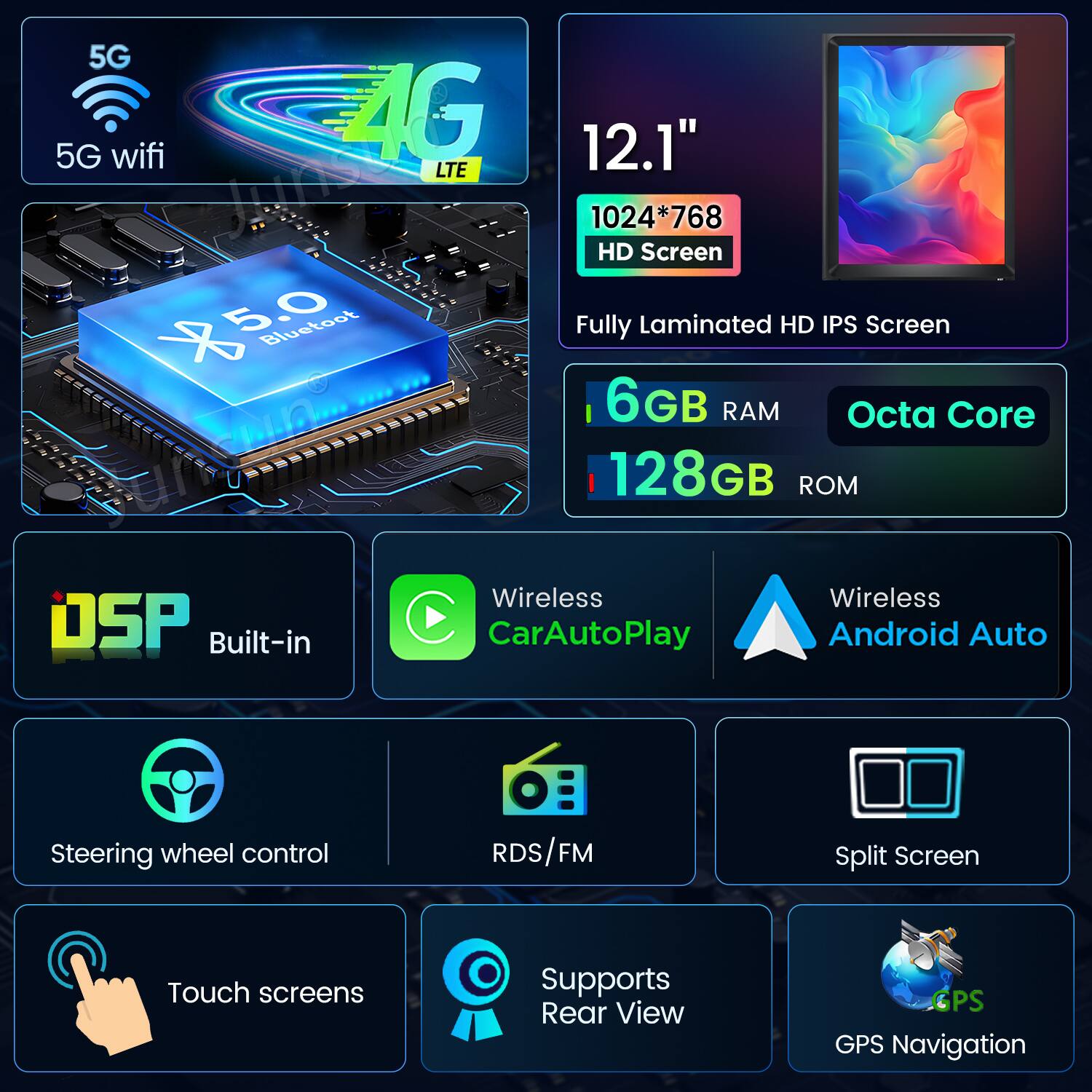 - 5G
- 5G WiFi
- 4G LTE
- 5.0 Bluetooth
- 12.1" 1024*768 HD Screen
- Fully Laminated HD IPS Screen
- 6GB RAM
- Octa Core
- 128GB ROM
- DSP Built-in
- Wireless CarAutoPlay
- Wireless Android Auto
- Steering wheel control
- RDS/FM
- Split Screen
- Touch screens
- Supports Rear View
- GPS Navigation