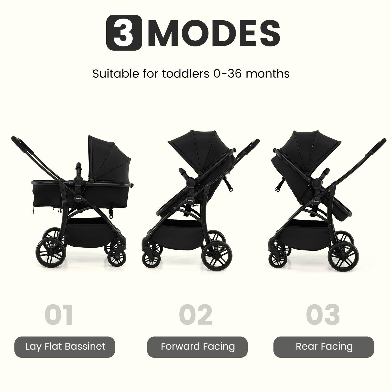3 MODES  
Suitable for toddlers 0-36 months  

01 Lay Flat Bassinet  
02 Forward Facing  
03 Rear Facing