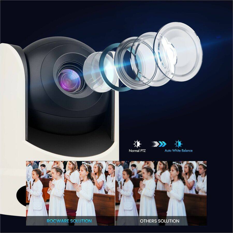 Normal PTZ  
Auto White Balance  
ROCWARE SOLUTION  
OTHERS SOLUTION