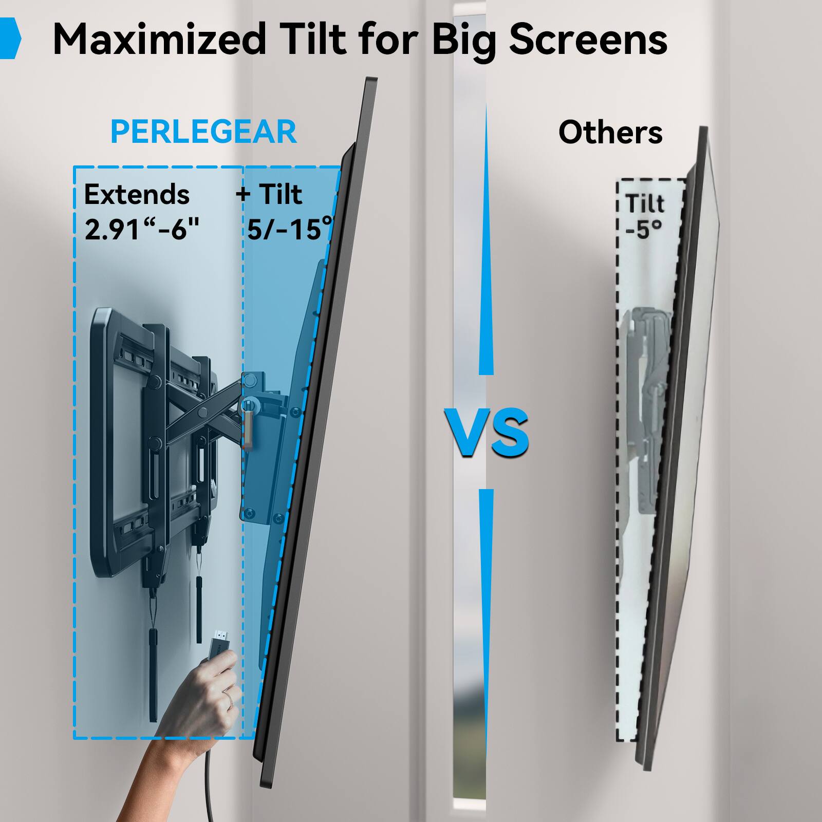 Maximized Tilt for Big Screens

PERLEGEAR
Extends 2.91"–6"
+ Tilt 5/-15°

Others
Tilt -5°

VS