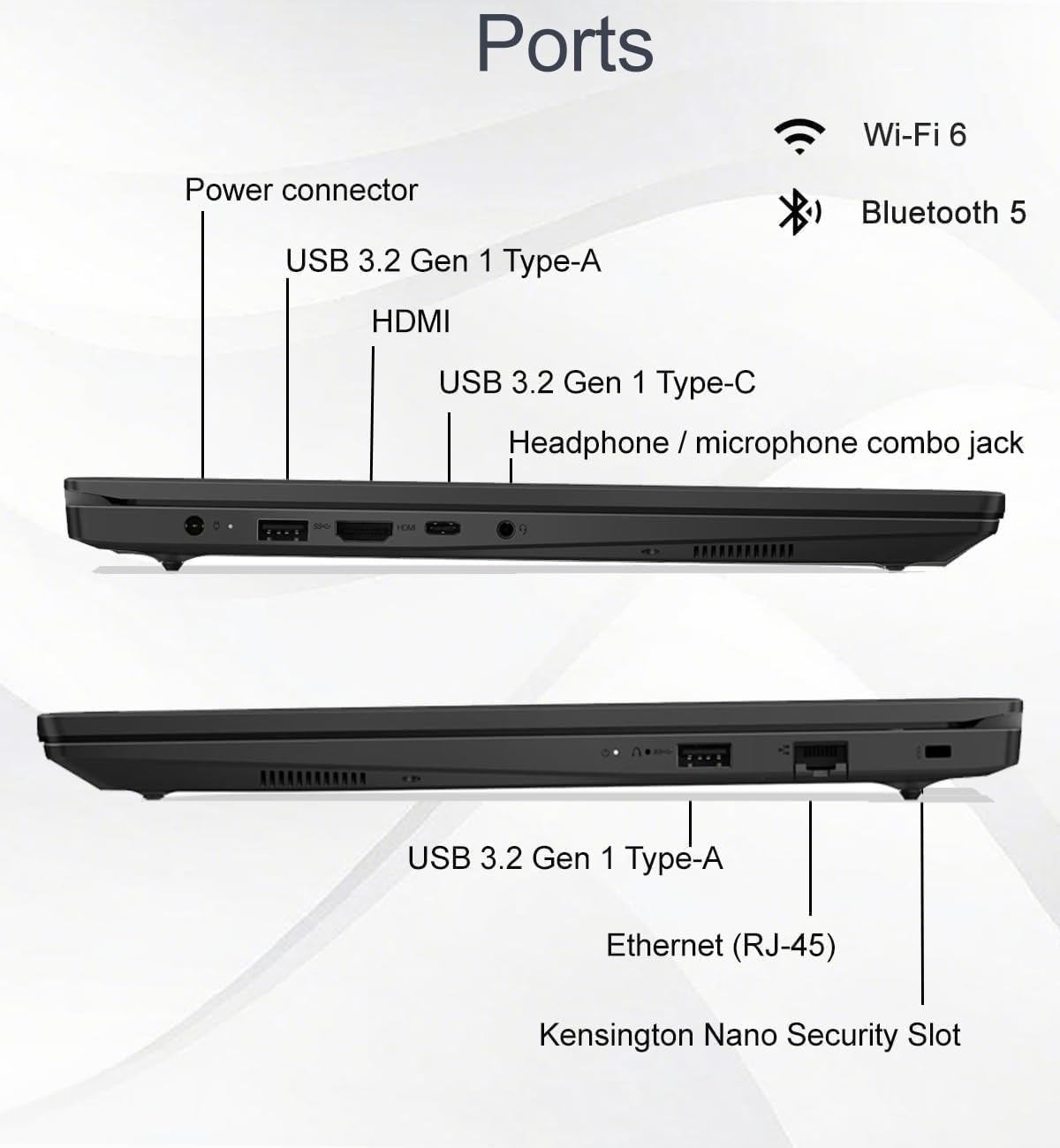 Ports  
- Wi-Fi 6  
- Bluetooth 5  
- Power connector  
- USB 3.2 Gen 1 Type-A  
- HDMI  
- USB 3.2 Gen 1 Type-C  
- Headphone / microphone combo jack  
- USB 3.2 Gen 1 Type-A  
- Ethernet (RJ-45)  
- Kensington Nano Security Slot