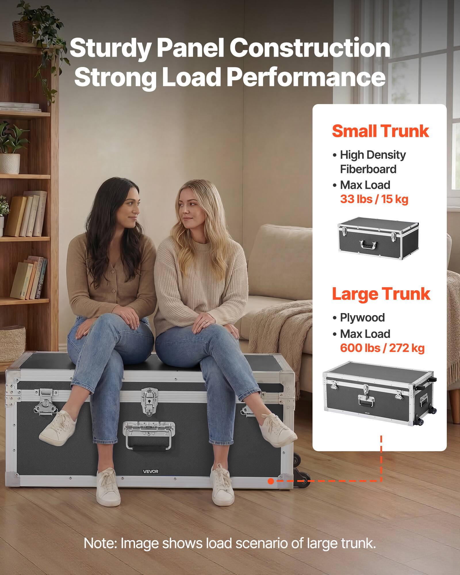 Sturdy Panel Construction  
Strong Load Performance  

Small Trunk  
- High Density Fiberboard  
- Max Load: 33 lbs / 15 kg  

Large Trunk  
- Plywood  
- Max Load: 600 lbs / 272 kg  

Note: Image shows load scenario of large trunk.