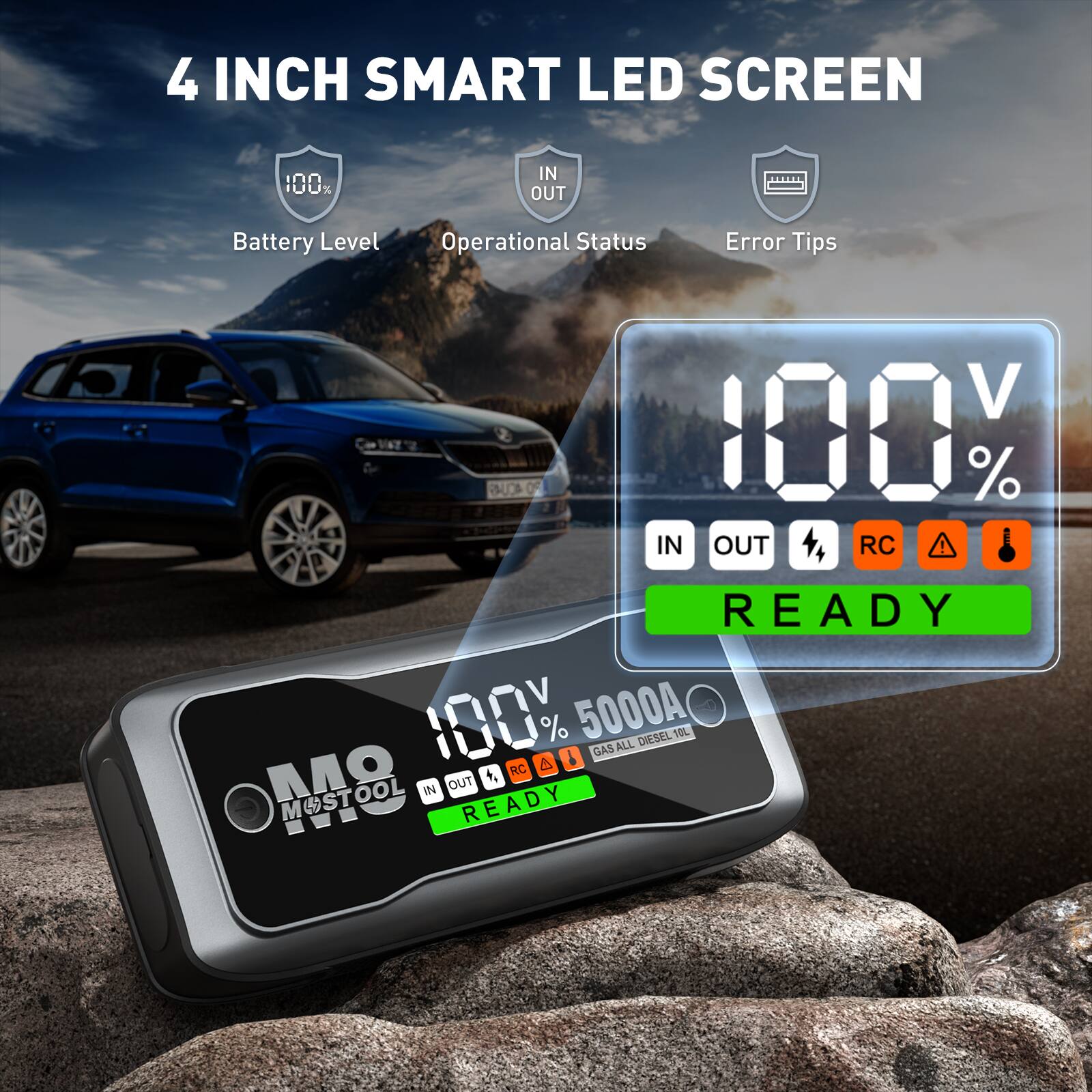 4 INCH SMART LED SCREEN  
100% IN OUT  
Battery Level  
Operational Status  
Error Tips  
100% V  
100%  
5000A  
GAS ALL DIESEL 10L  
RC READY