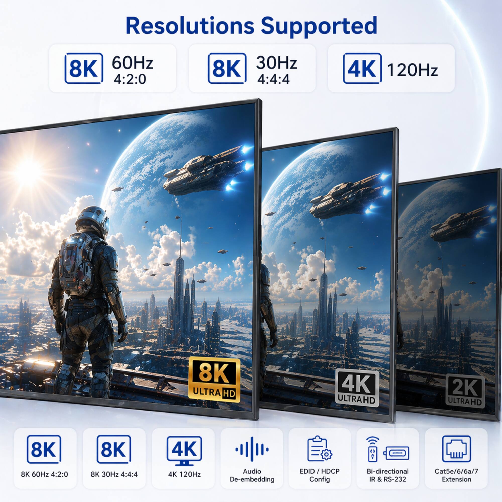 Resolutions Supported

- 8K 60Hz 4:2:0
- 8K 30Hz 4:4:4
- 4K 120Hz
- 8K ULTRA HD
- 4K ULTRA HD
- 2K ULTRA HD

Audio De-embedding
EDID/HDCP Config
Bi-directional IR & RS-232
Cat5e/6/6a/7 Extension