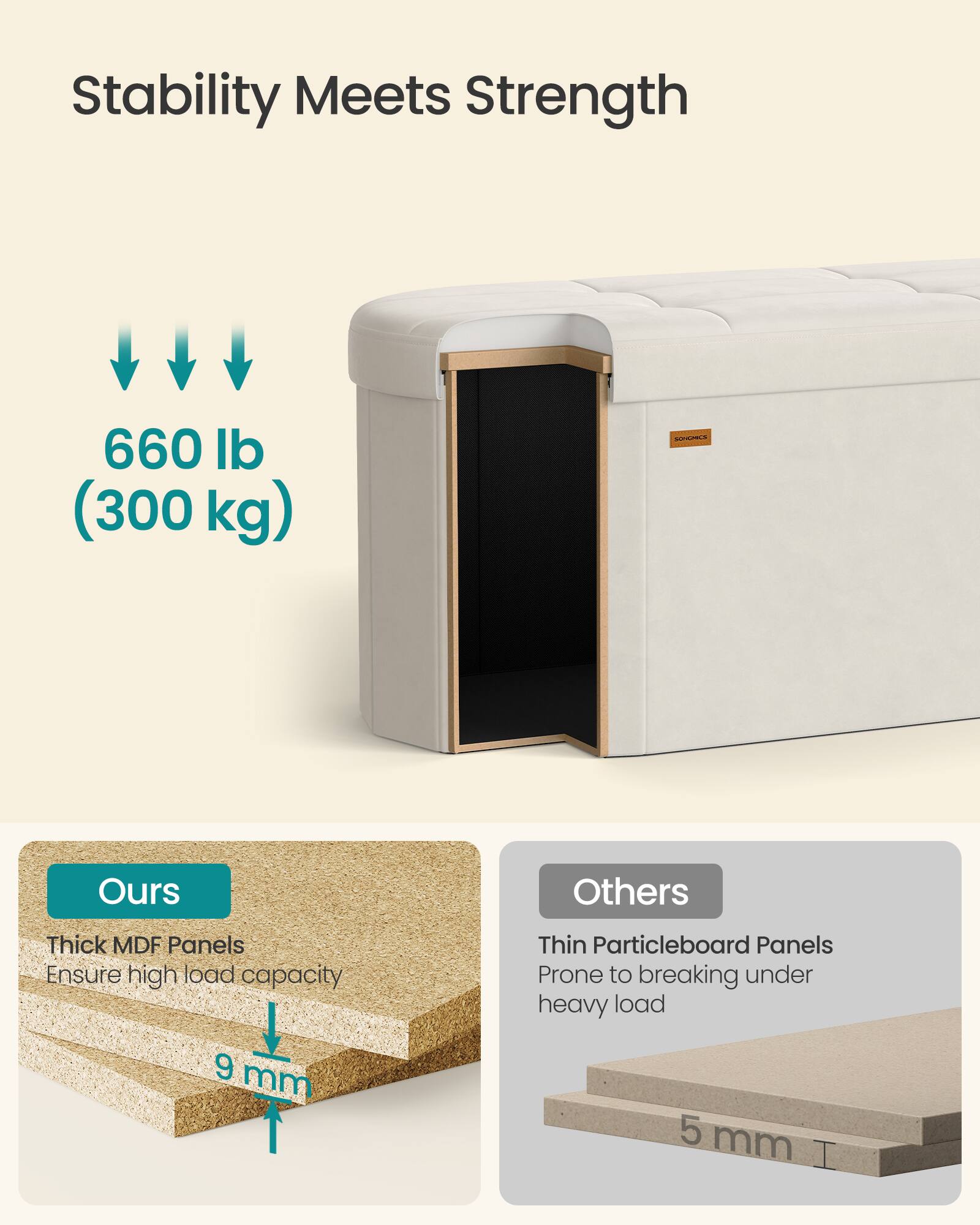 Stability Meets Strength

660 lb (300 kg)

KOHOMICS

Ours
Others

Thick MDF Panels Ensure high load capacity
Thin Particleboard Panels Prone to breaking under heavy load

9 mm
5 mm
