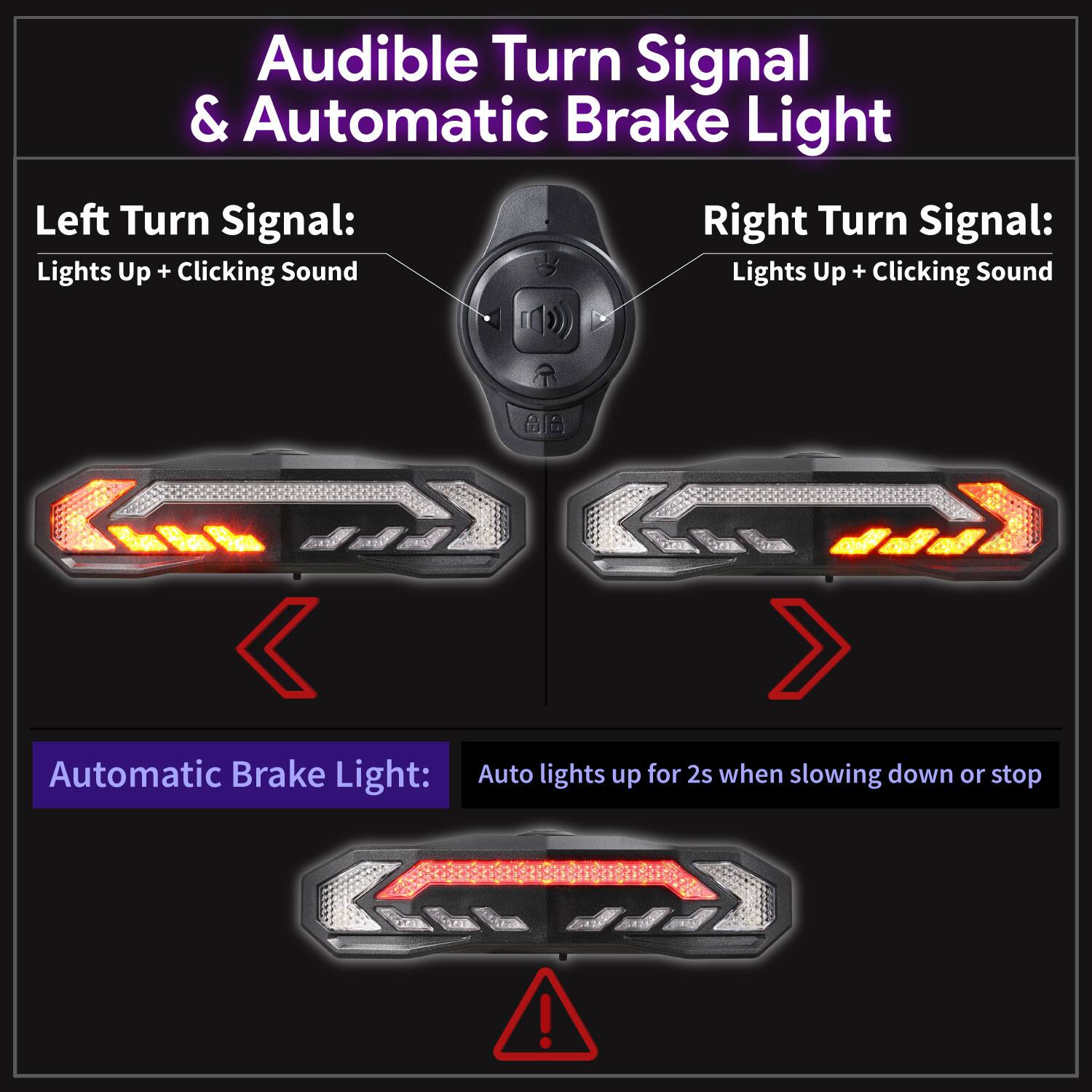 Audible Turn Signal & Automatic Brake Light

Left Turn Signal:
Lights Up + Clicking Sound

Right Turn Signal:
Lights Up + Clicking Sound

Automatic Brake Light:
Auto lights up for 2s when slowing down or stop