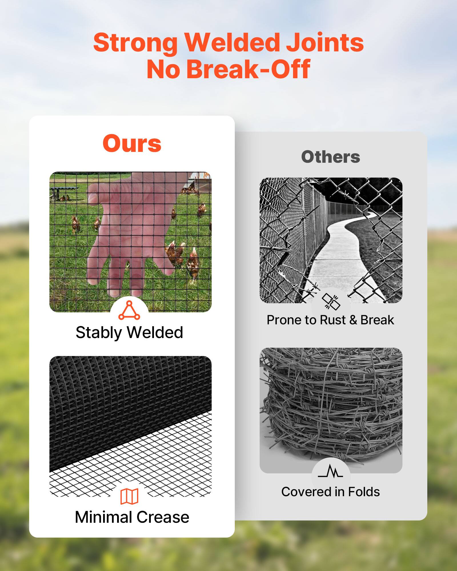 Strong Welded Joints No Break-Off

Ours
- Stably Welded
- Minimal Crease

Others
- Prone to Rust & Break
- Covered in Folds