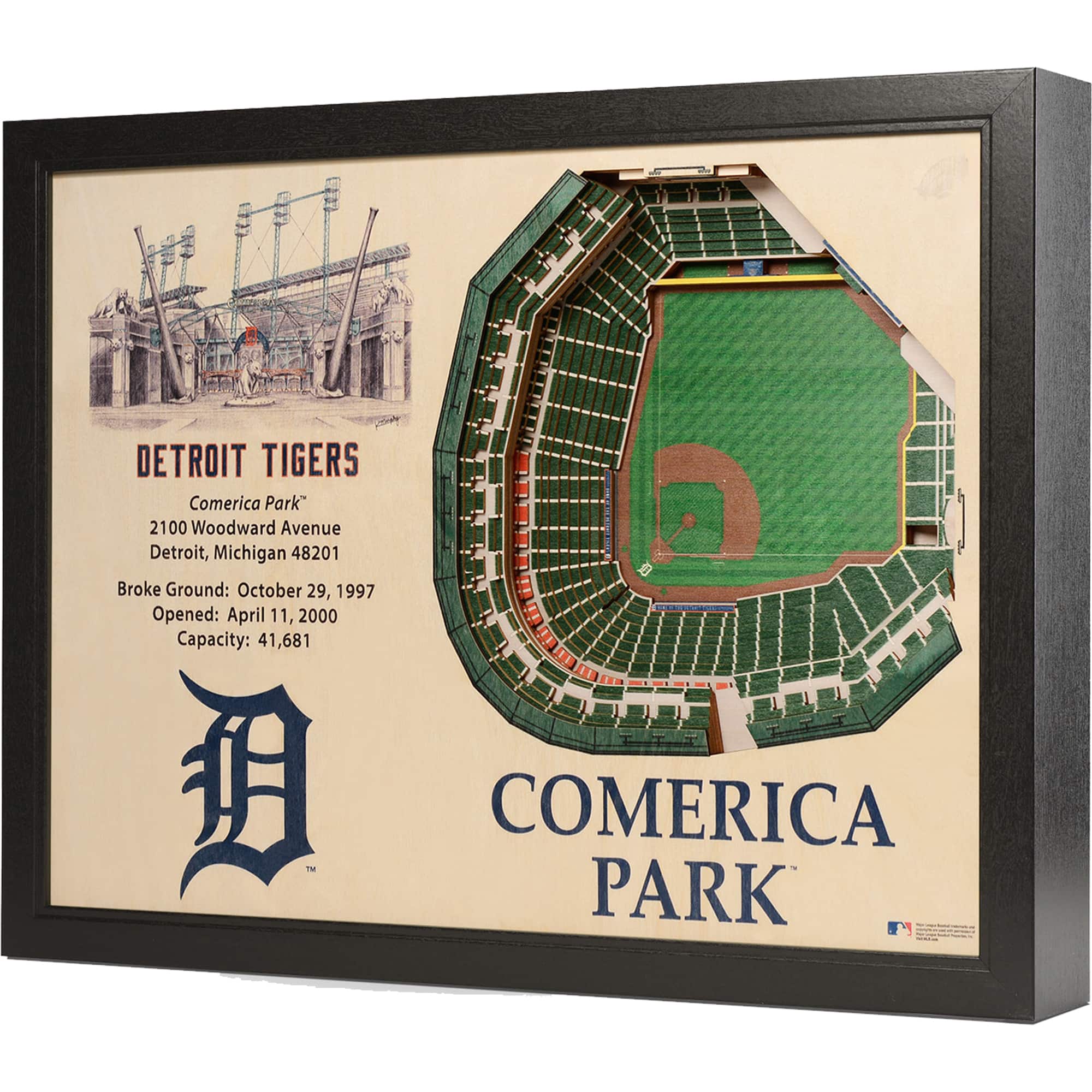 "YouTheFan - Detroit Tigers 25.5"" x 19.5"" Comerica Park Stadium Views Wall Art - Multicolor" price history on PriceWatchPro