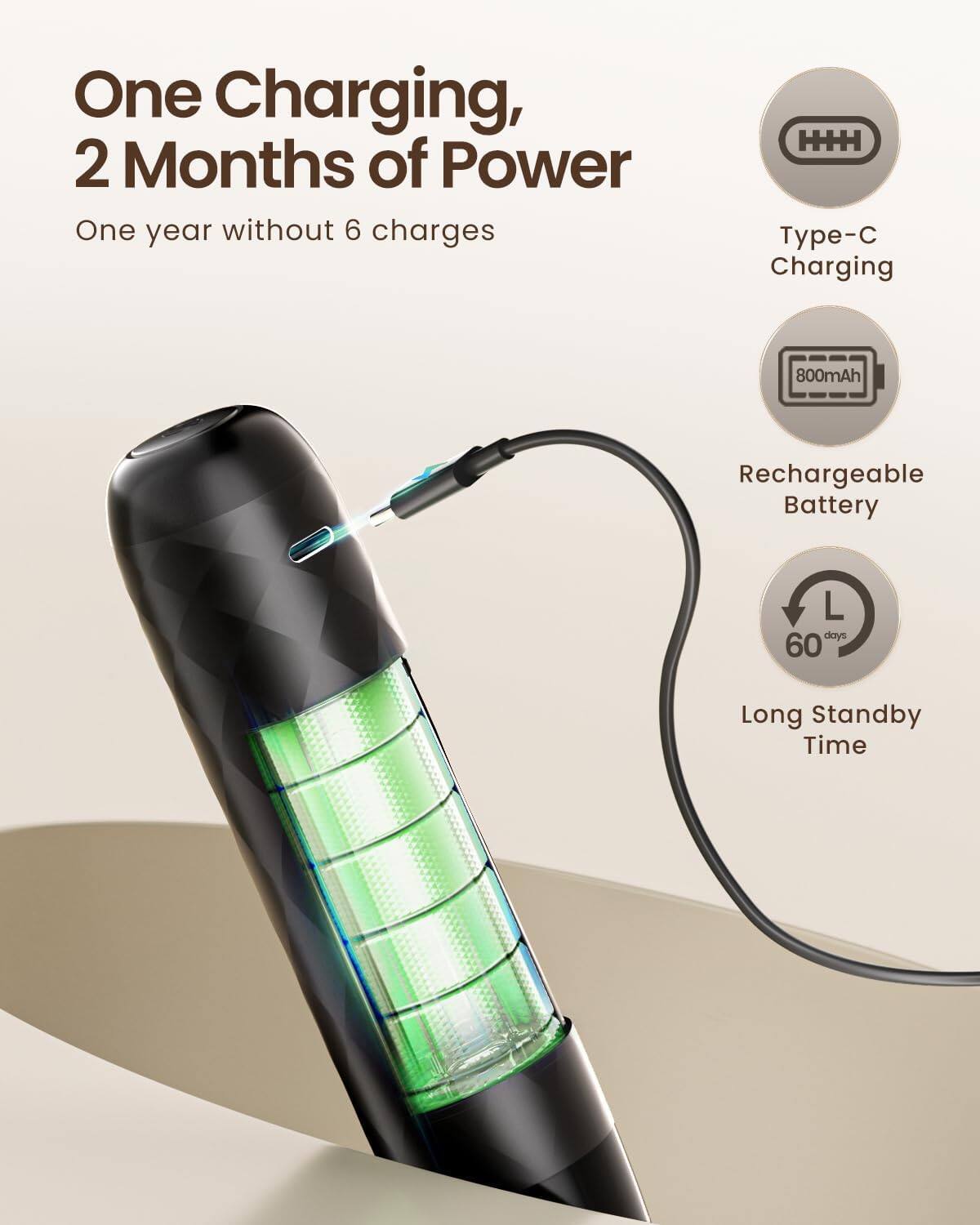 One Charging, 2 Months of Power  
One year without 6 charges  
Type-C Charging  
800mAh  
Rechargeable Battery  
L days 60  
Long Standby Time