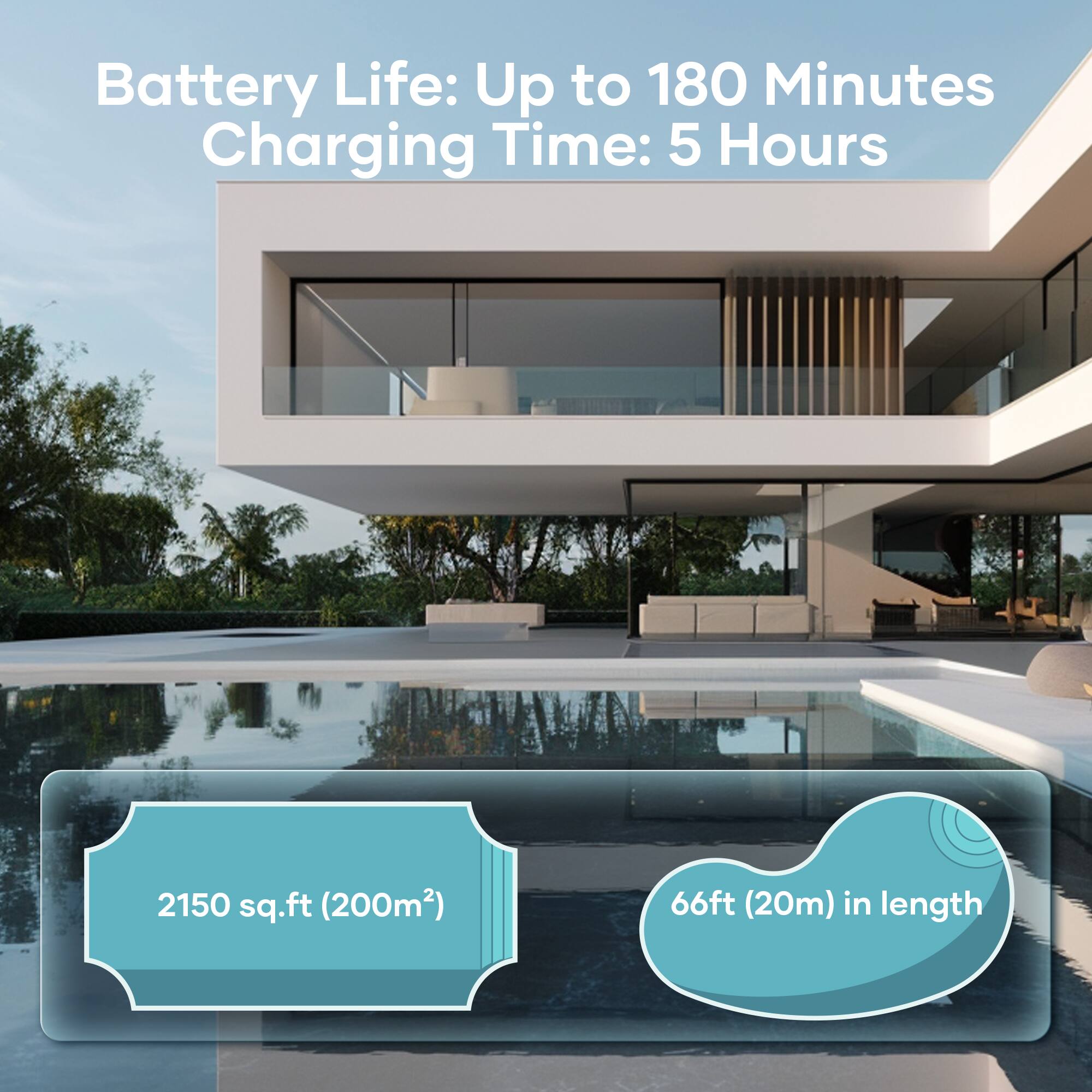 Battery Life: Up to 180 Minutes Charging Time: 5 Hours 2150 sq.ft (200m2) 66ft (20m) in length