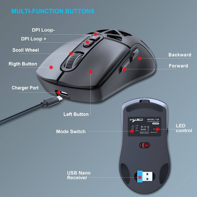 MULTI-FUNCTION BUTTONS

- DPI Loop-
- DPI Loop +
- Scroll Wheel
- Right Button
- Backward
- Forward
- Charger Port
- Left Button
- Mode Switch
- USB Nano Receiver

MODEL: T26

LED control

IC CE -. RoHS .. Mate -.-