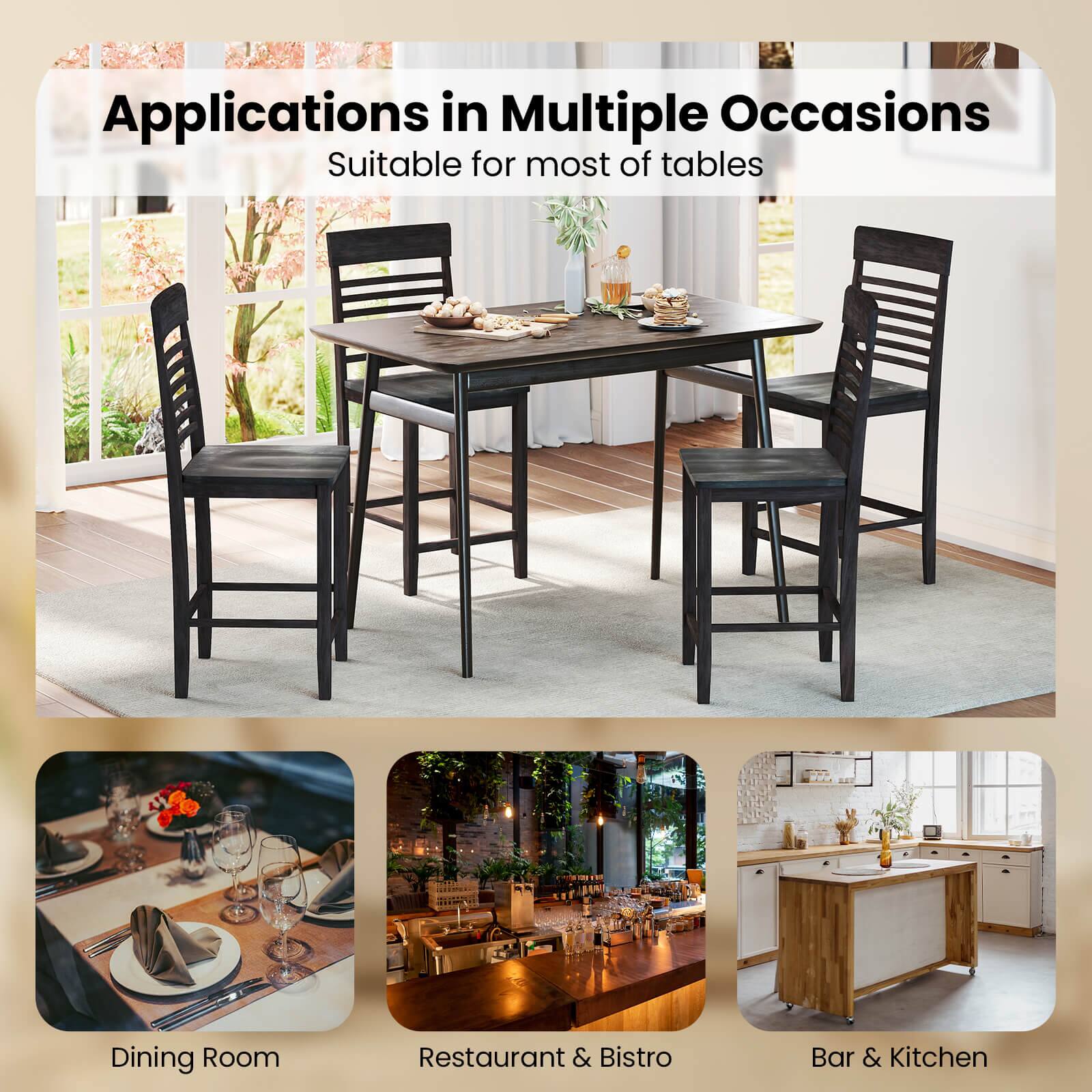 Applications in Multiple Occasions Suitable for most of tables Dining Room Restaurant & Bistro Bar & Kitchen