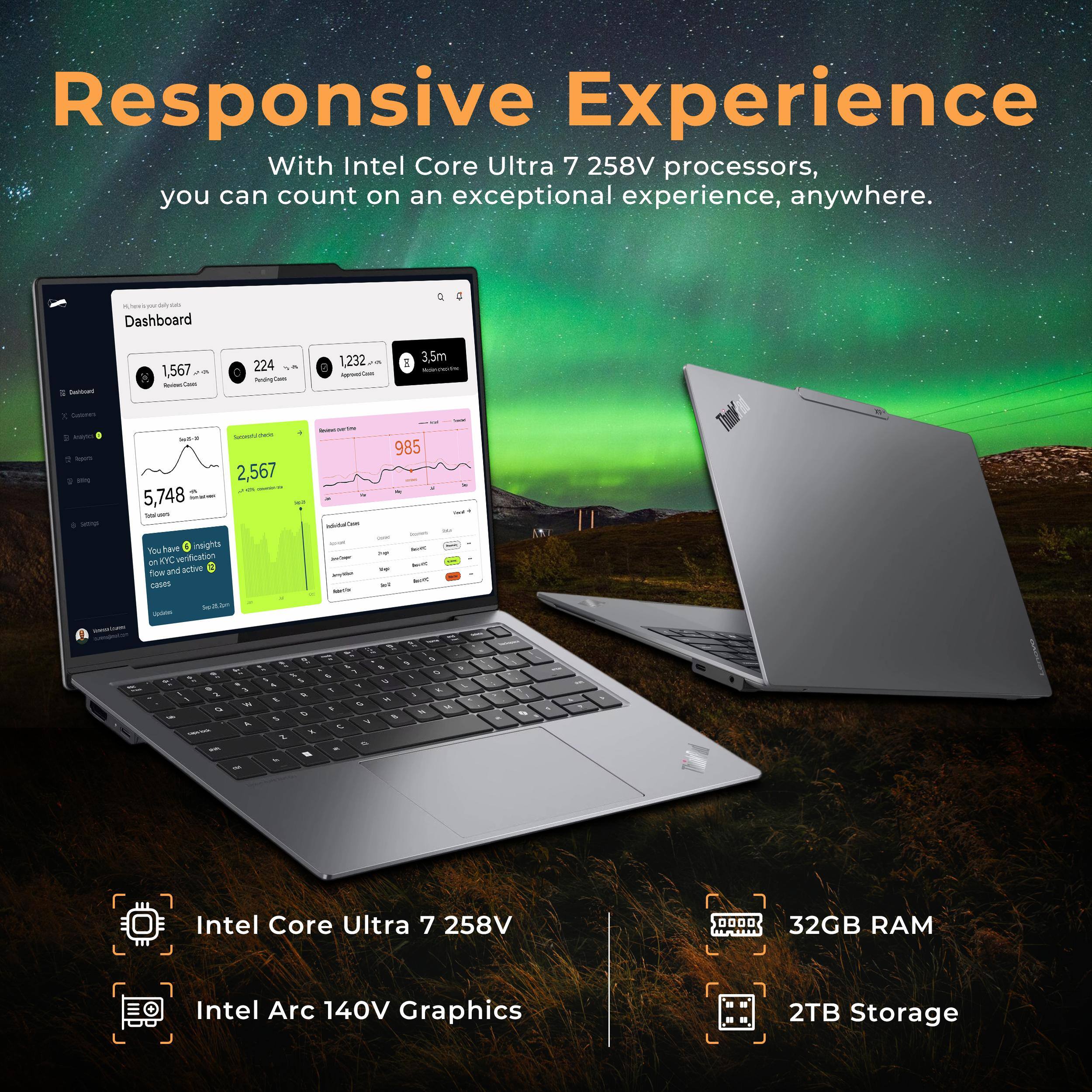 Responsive Experience  
With Intel Core Ultra 7 258V processors, you can count on an exceptional experience, anywhere.

- Dashboard
  - 1,567 - Responsive Cost
  - 224 - Pending Cost
  - 1,232 - Active Cost
  - 3.5m - Active Users
  - 5,748 - Total Cost
  - 2,567 - Individual Cost
  - 985 - Average Time

Intel Core Ultra 7 258V  
Intel Arc 140V Graphics  
32GB RAM  
2TB Storage