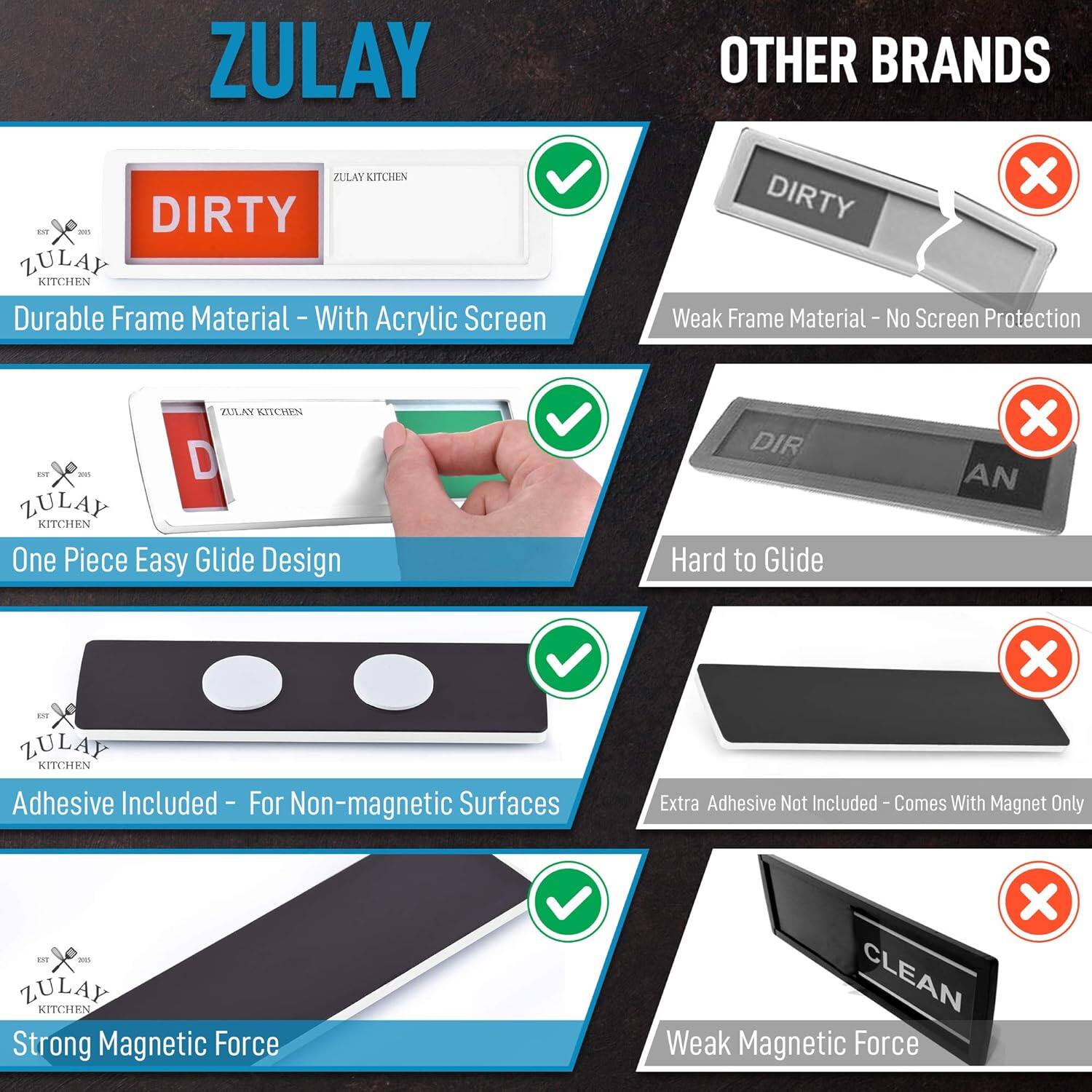 **ZULAY**

- **Durable Frame Material - With Acrylic Screen**
  - ZULAY KITCHEN
  - ✅

- **One Piece Easy Glide Design**
  - ZULAY KITCHEN
  - ✅

- **Adhesive Included - For Non-magnetic Surfaces**
  - ZULAY KITCHEN
  - ✅

- **Strong Magnetic Force**
  - ZULAY KITCHEN
  - ✅

**OTHER BRANDS**

- **Weak Frame Material - No Screen Protection**
  - DIRTY
  - ❌

- **Hard to Glide**
  - DIRTY
  - ❌

- **Extra Adhesive Not Included - Comes With Magnet Only**
  - DIRTY
  - ❌

- **Weak Magnetic Force**
  - CLEAN
  - ❌