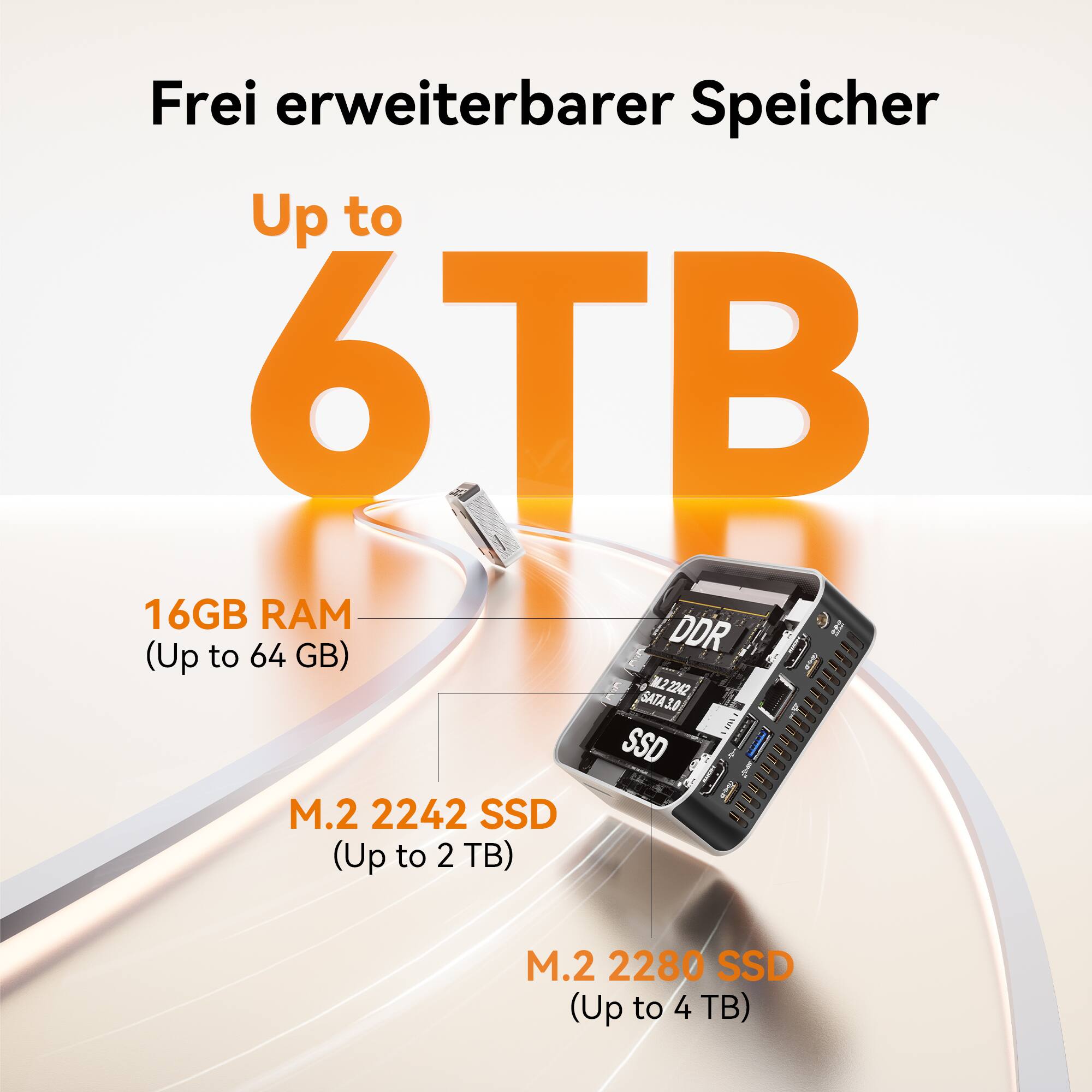 Frei erweiterbarer Speicher  
Up to 6TB  
16GB RAM (Up to 64 GB)  
M.2 2242 SSD (Up to 2 TB)  
M.2 2280 SSD (Up to 4 TB)