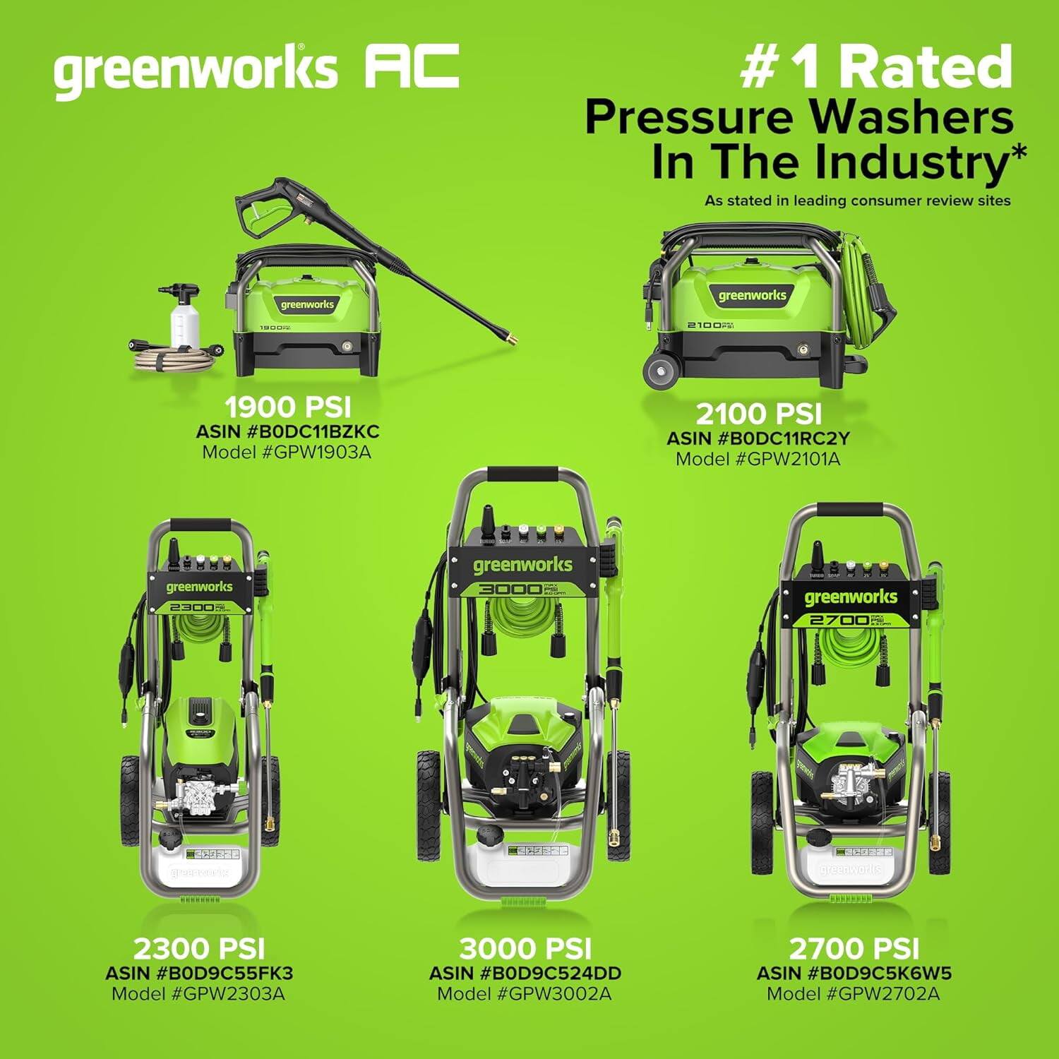 greenworks AC  
#1 Rated Pressure Washers In The Industry*  
As stated in leading consumer review sites  

1900 PSI  
ASIN #BODC11BZKC  
Model #GPW1903A  

2100 PSI  
ASIN #BODC11RC2Y  
Model #GPW2101A  

2300 PSI  
ASIN #BOD9C55FK3  
Model #GPW2303A  

3000 PSI  
ASIN #BOD9C524DD  
Model #GPW3002A  

2700 PSI  
ASIN #BOD9C5K6W5  
Model #GPW2702A