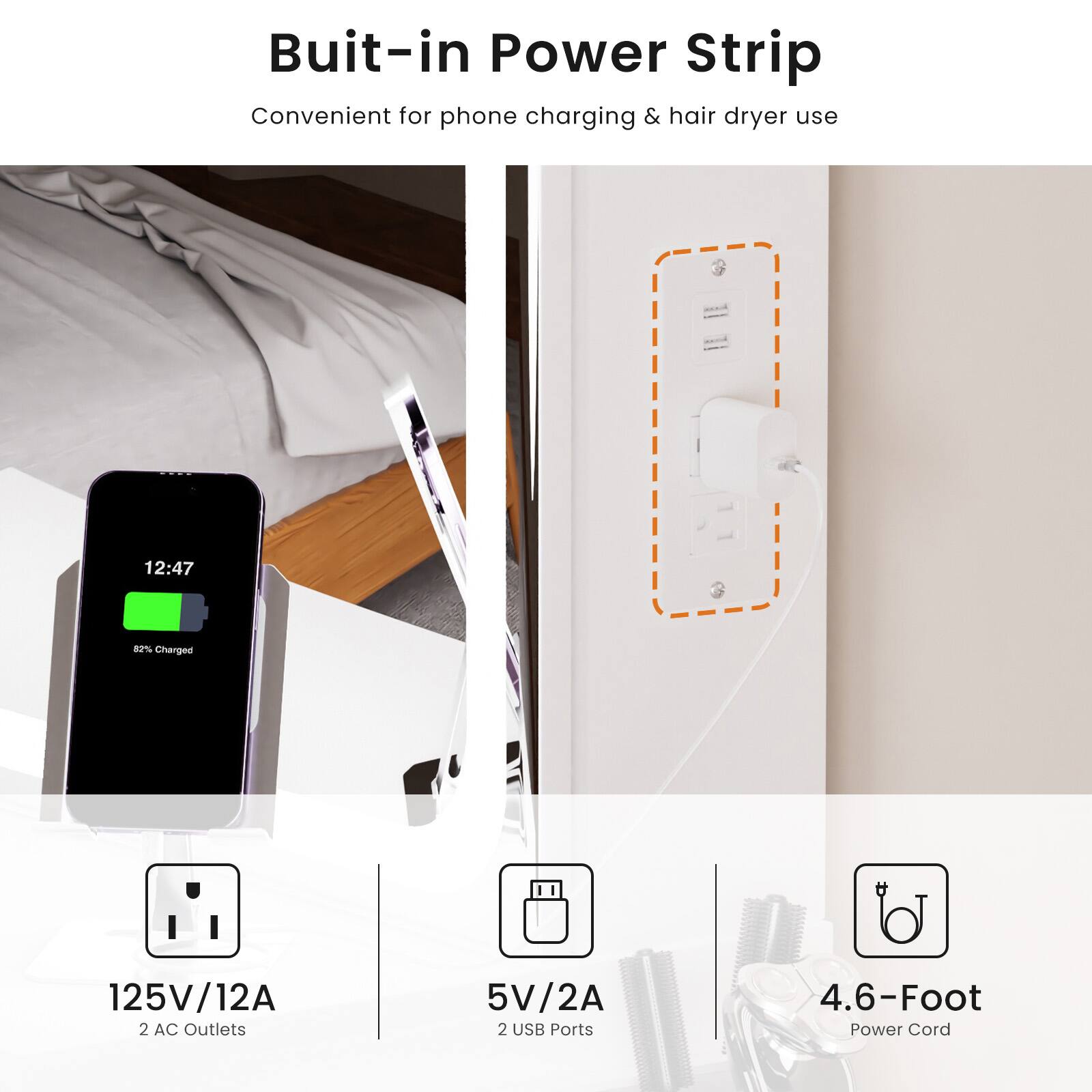 Buit-in Power Strip  
Convenient for phone charging & hair dryer use  

12:47  
82% Charged  

125V/12A  
2 AC Outlets  

5V/2A  
2 USB Ports  

4.6-Foot Power Cord