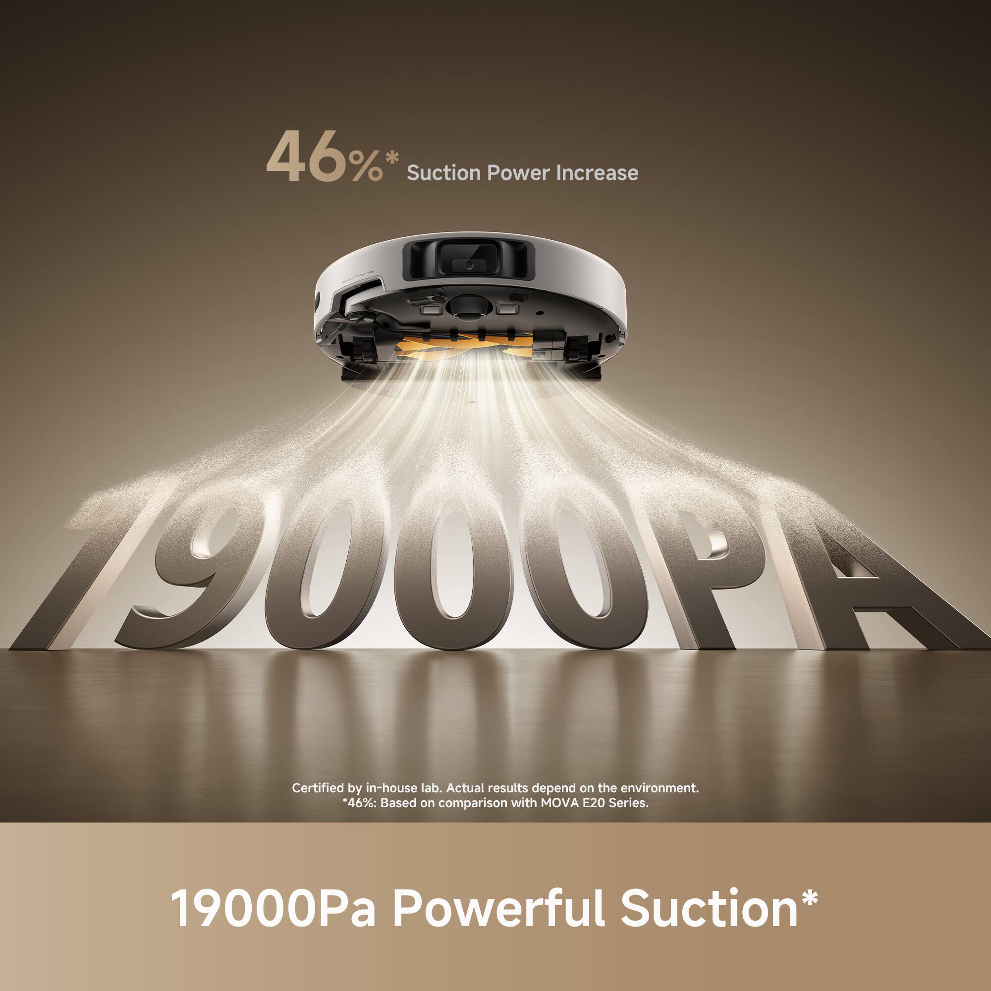 46%* Suction Power Increase  
19000Pa  

Certified by in-house lab. Actual results depend on the environment.  
*46% Based on comparison with MOVA E20 Series.  

19000Pa Powerful Suction*