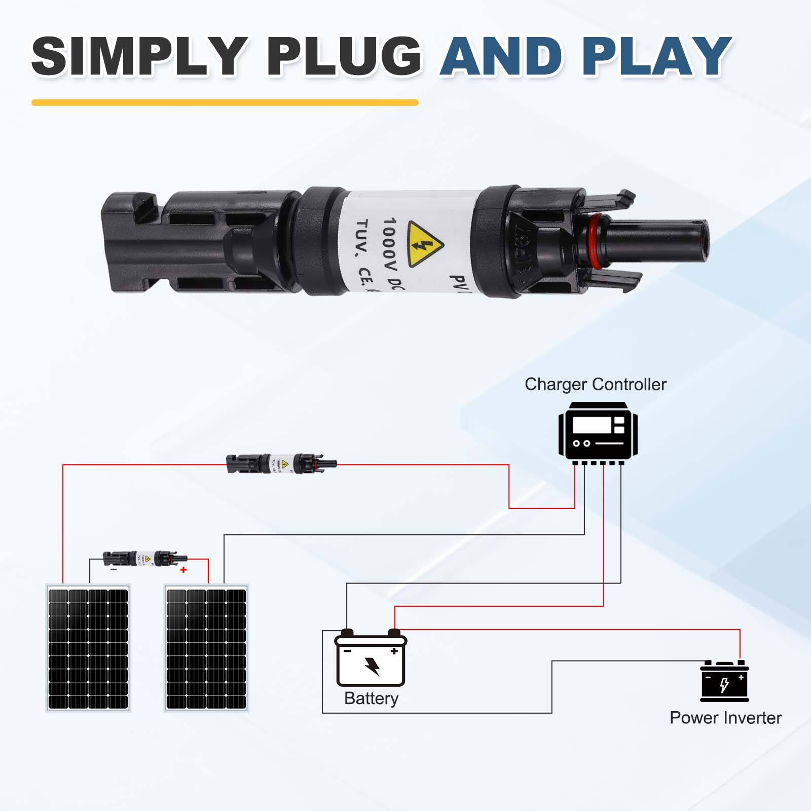 SIMPLY PLUG AND PLAY

TUV. 1000V CE. DC PV Charger Controller Battery 4 Power Inverter