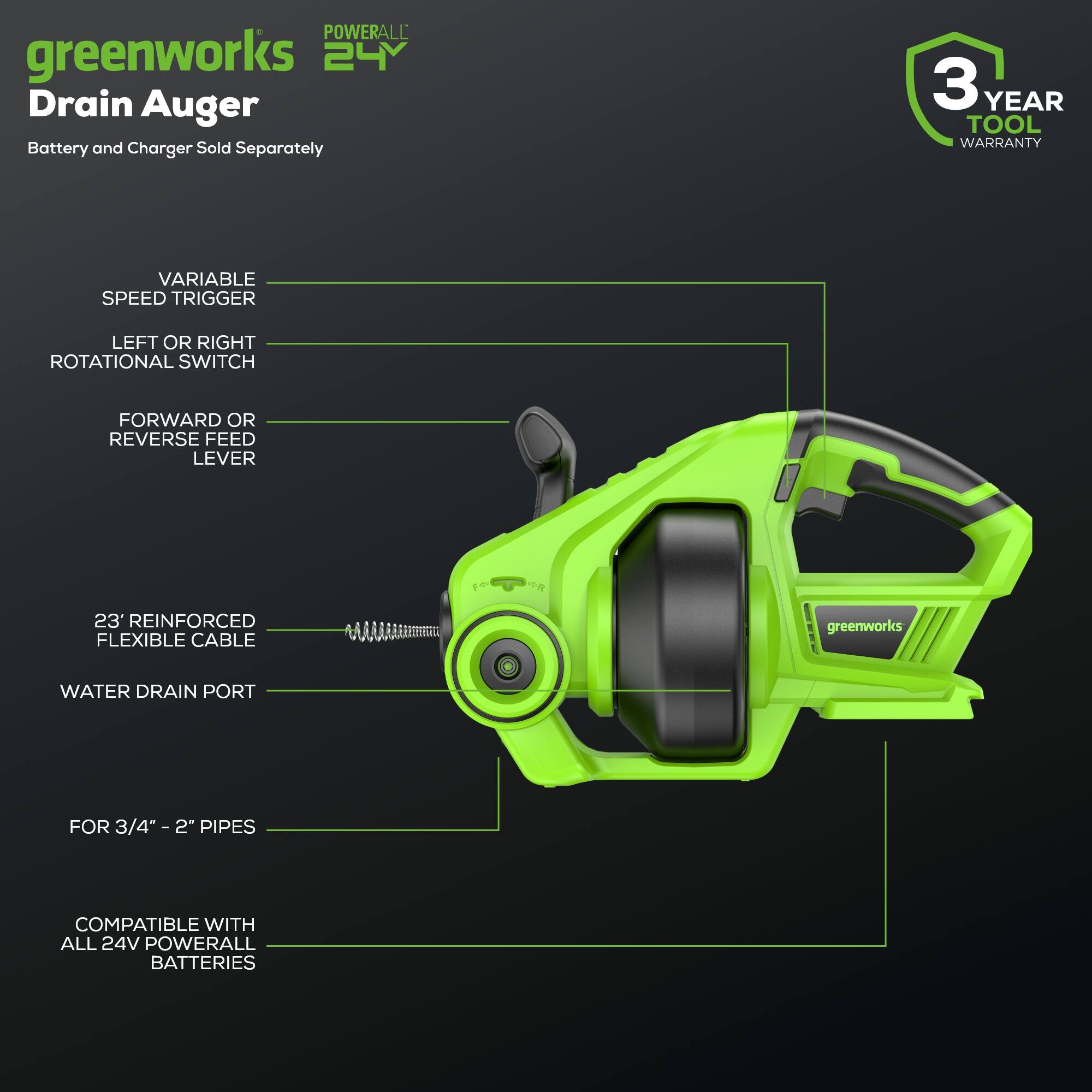 POWERALL greenworks 24V Drain Auger Battery and Charger Sold Separately 3 YEAR TOOL WARRANTY VARIABLE SPEED TRIGGER LEFT OR RIGHT ROTATIONAL SWITCH FORWARD OR REVERSE FEED LEVER 23' REINFORCED FLEXIBLE CABLE UA greenworks WATER DRAIN PORT FOR 3/4" - 2" PIPES COMPATIBLE WITH ALL 24V POWERALL BATTERIES
