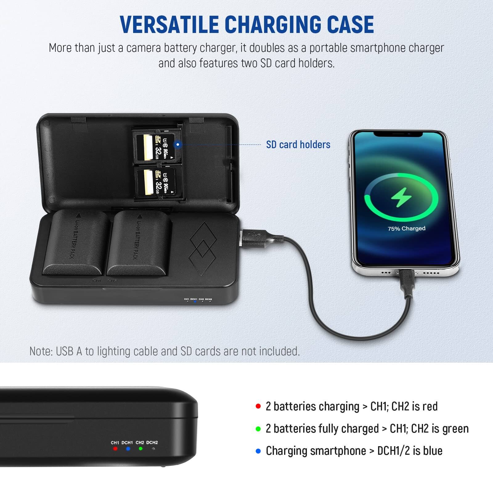 VERSATILE CHARGING CASE

More than just a camera battery charger, it doubles as a portable smartphone charger and also features two SD card holders.

SD card holders

Note: USB A to lighting cable and SD cards are not included.

- 2 batteries charging > CH1; CH2 is red
- 2 batteries fully charged > CH1; CH2 is green
- Charging smartphone > DCH1/2 is blue