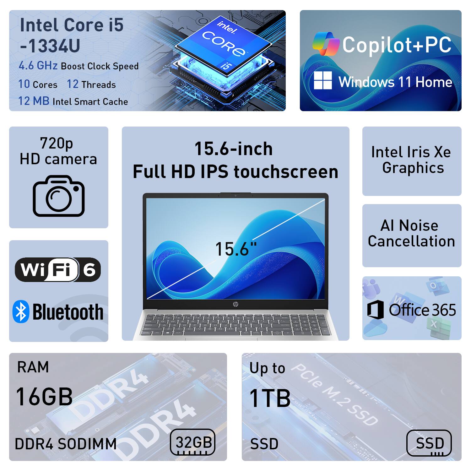 HP 15.6