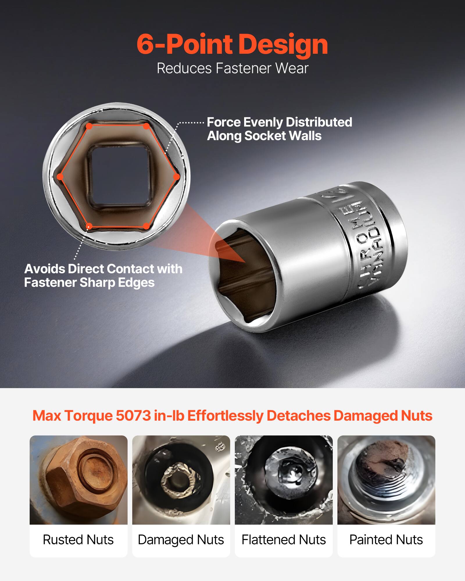 6-Point Design  
Reduces Fastener Wear  

Force Evenly Distributed Along Socket Walls  

Avoids Direct Contact with Fastener Sharp Edges  

Max Torque 5073 in-lb Effortlessly Detaches Damaged Nuts  

Rusted Nuts  
Damaged Nuts  
Flattened Nuts  
Painted Nuts