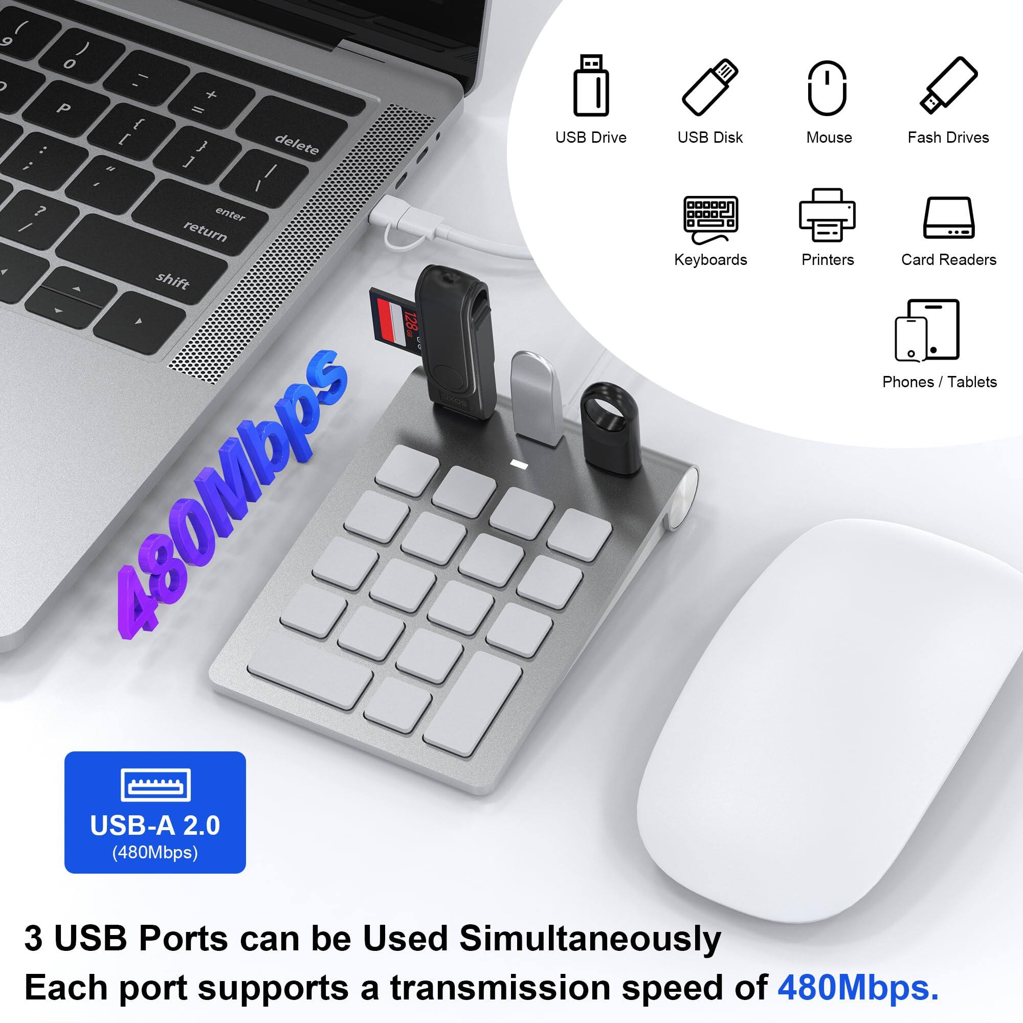 480Mbps USB-A 2.0 (480Mbps) USB Drive USB Disk Keyboards Mouse Flash Drives Printers Card Readers Phones Tablets

3 USB Ports can be Used Simultaneously Each port supports a transmission speed of 480Mbps.