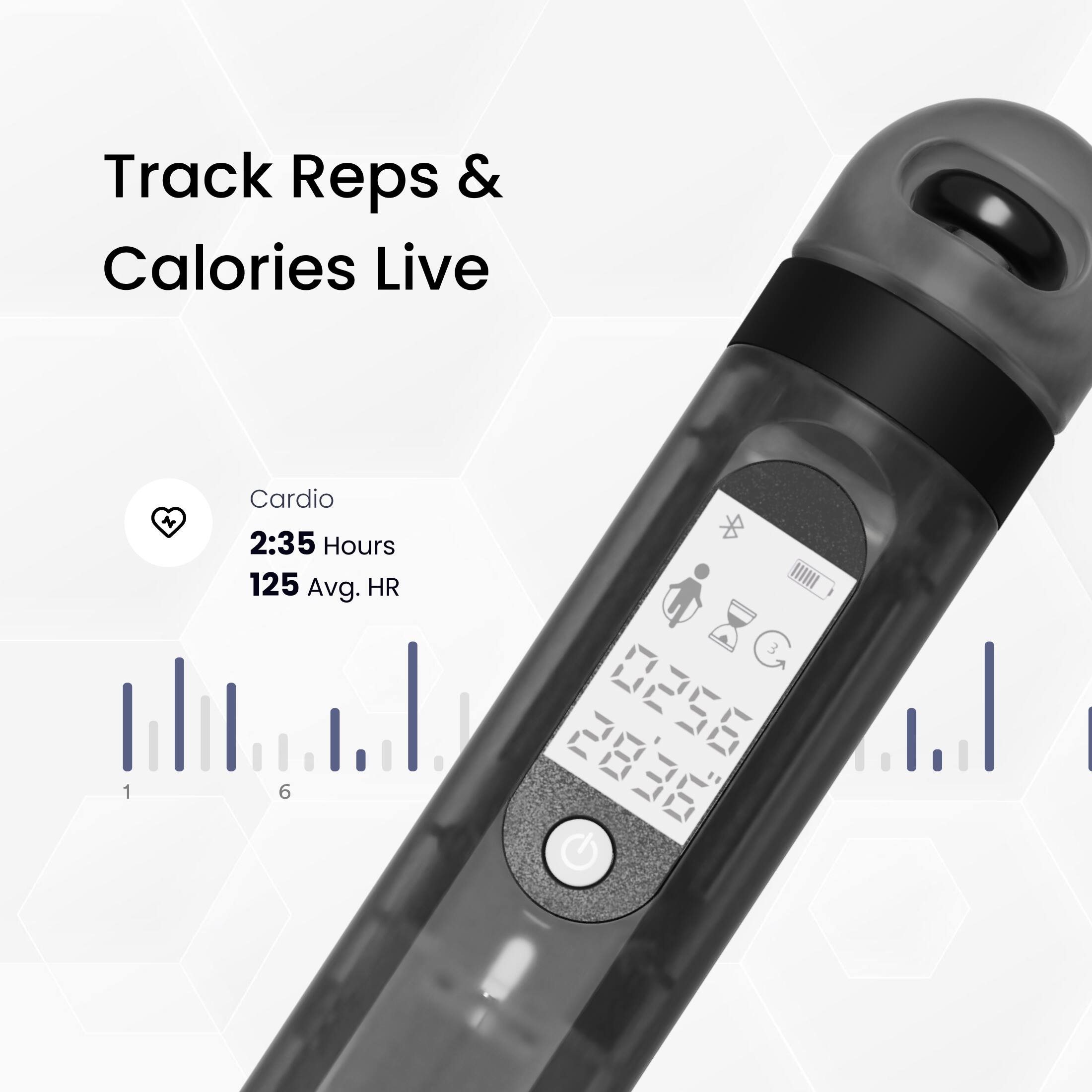 Track Reps & Calories Live

Cardio  
2:35 Hours  
125 Avg. HR
