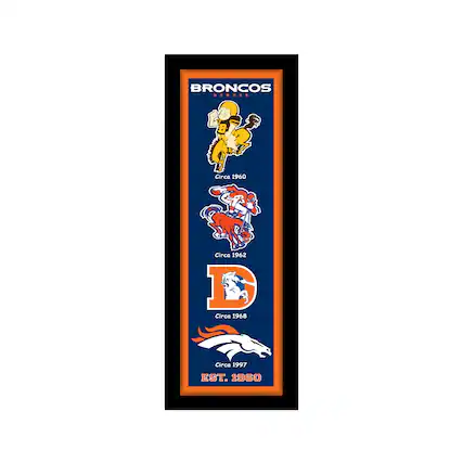 BRONCOS
DENVER
Circa 1960
Circa 1962
Circa 1968
Circa 1997
EST. 1960