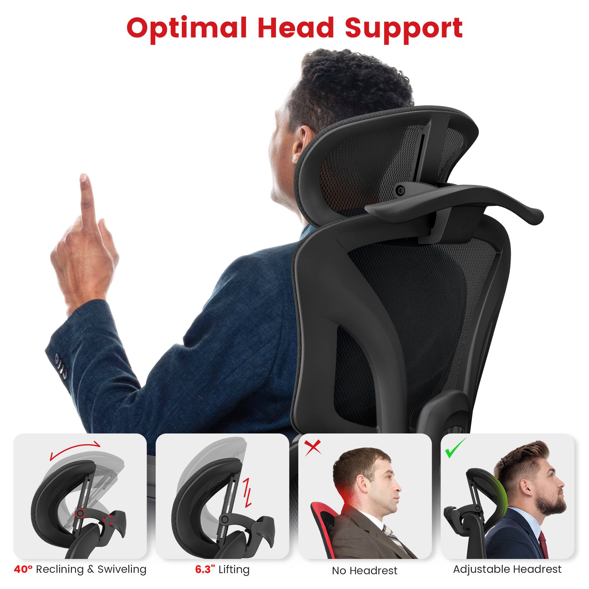 Optimal Head Support: 1. 40 Reclining & Swiveling 2. 6.3" Lifting 3. No Headrest 4. Adjustable Headrest