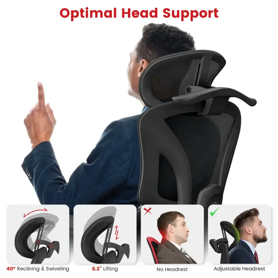 Optimal Head Support: 1. 40 Reclining & Swiveling 2. 6.3" Lifting 3. No Headrest 4. Adjustable Headrest