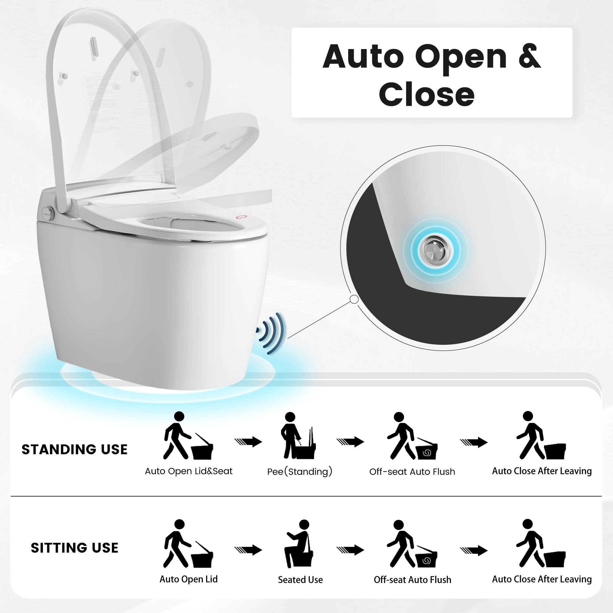 Auto Open & Close

STANDING USE
- Auto Open Lid&Seat
- Pee (Standing)
- Off-seat Auto Flush
- Auto Close After Leaving

SITTING USE
- Auto Open Lid
- Seated Use
- Off-seat Auto Flush
- Auto Close After Leaving