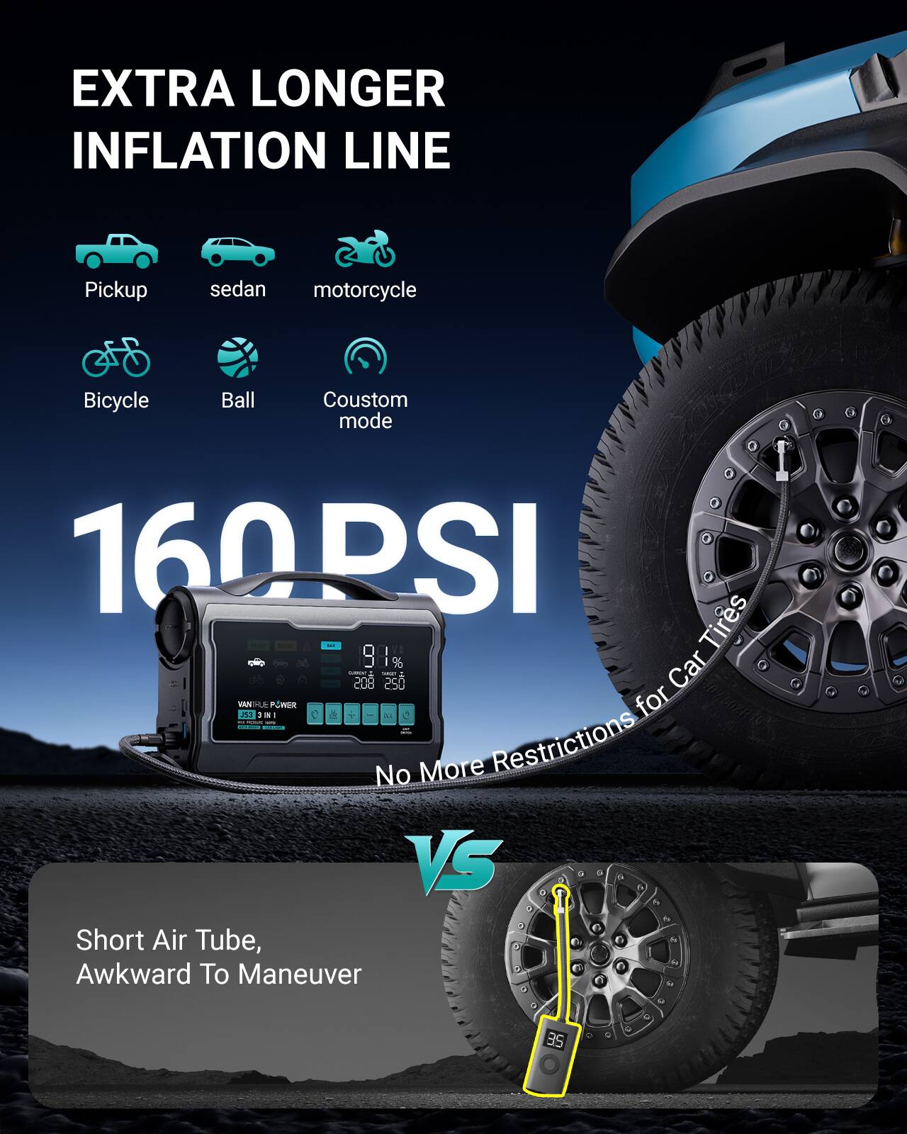 EXTRA LONGER INFLATION LINE

Pickup  
sedan  
motorcycle  
Bicycle  
Ball  
Custom mode  

160PSI  

No More Restrictions for Car Tires  

VS  

Short Air Tube, Awkward To Maneuver