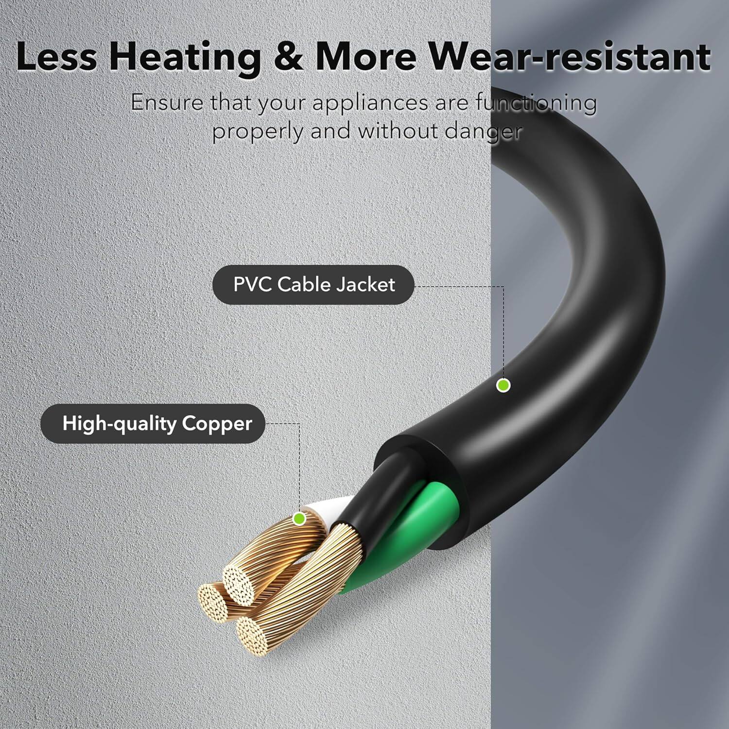 Less Heating & More Wear-resistant  
Ensure that your appliances are functioning properly and without danger  

PVC Cable Jacket  
High-quality Copper
