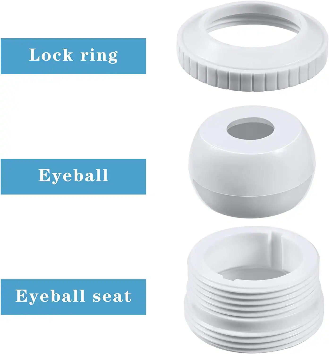 Lock ring  
Eyeball  
Eyeball seat