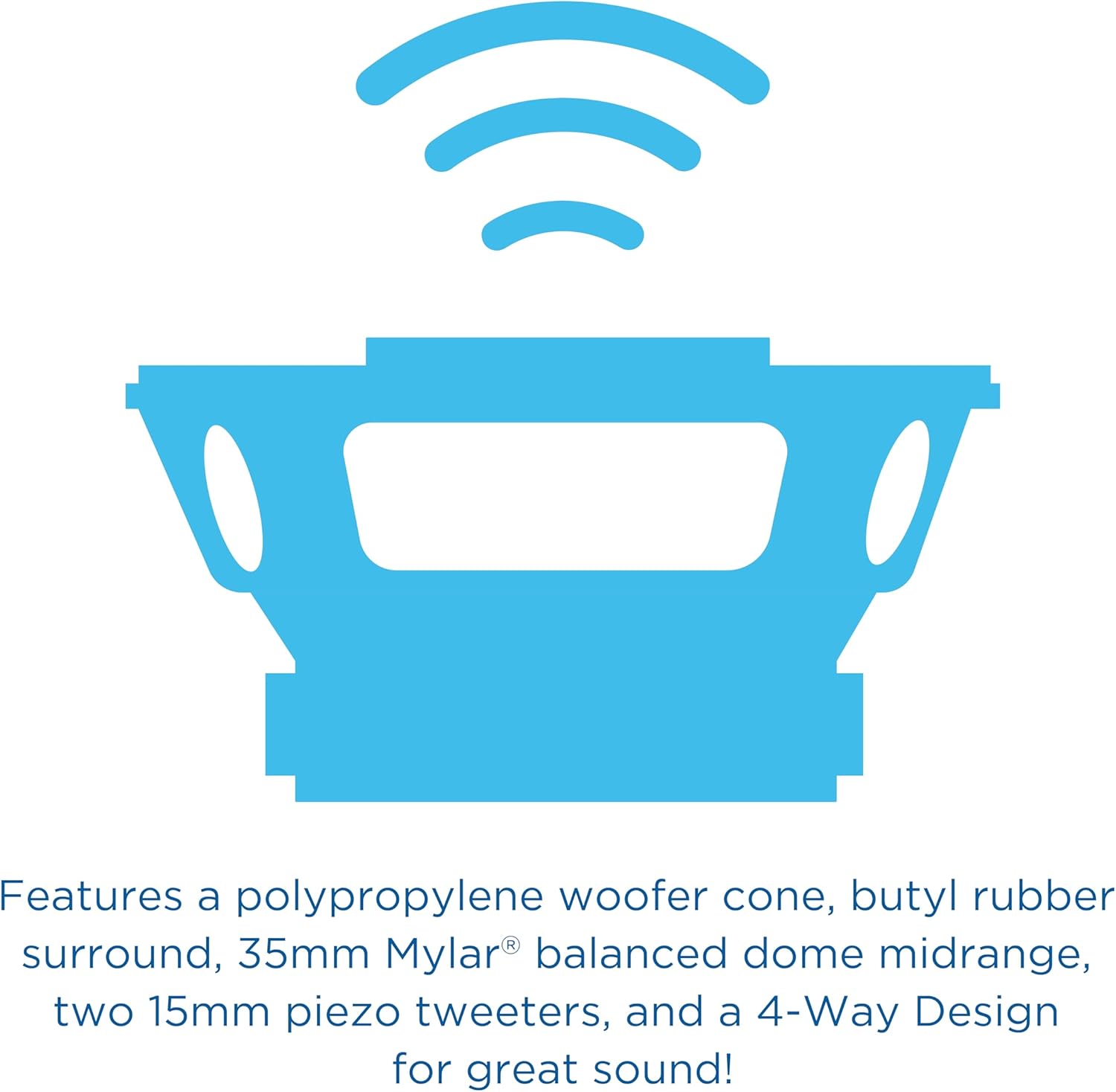Features a polypropylene woofer cone, butyl rubber surround, 35mm Mylar® balanced dome midrange, two 15mm piezo tweeters, and a 4-Way Design for great sound!