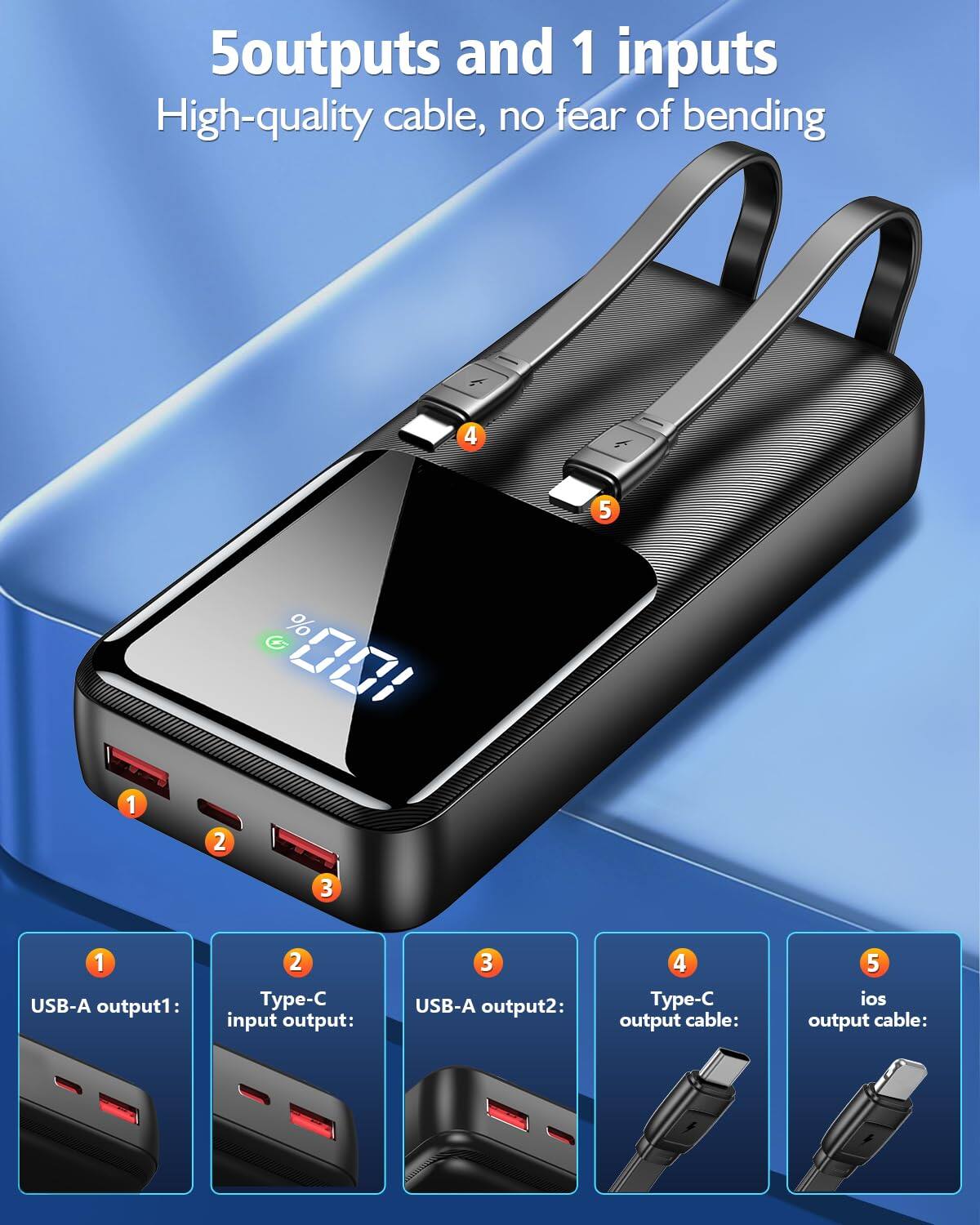 5 outputs and 1 inputs  
High-quality cable, no fear of bending  

1. USB-A output1:  
2. Type-C input/output:  
3. USB-A output2:  
4. Type-C output cable:  
5. iOS output cable: