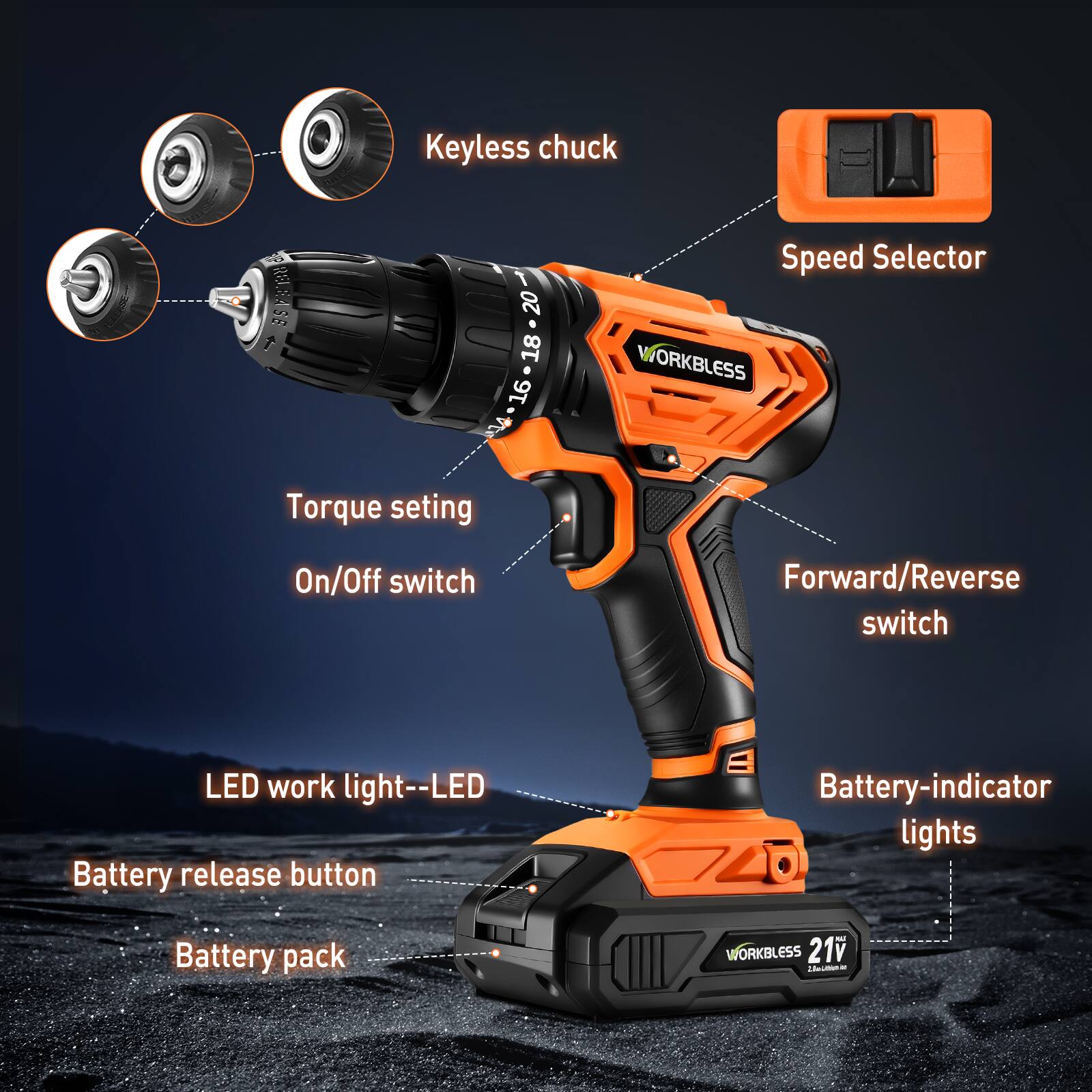 Keyless chuck  
C F S6 REAS6 2 20 18 16  
Speed Selector  
WORKBLESS  
Torque setting  
On/Off switch  
Forward/Reverse switch  
LED work light--LED  
Battery release button  
Battery-indicator lights  
Battery pack  
WORKBLESS ESS 21V