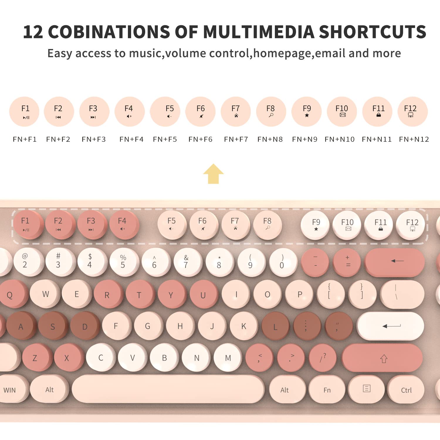 12 Combinations of Multimedia Shortcuts  
Easy access to music, volume control, homepage, email and more

F1 F2 F3 F4 F5 F6 F7 F8 F9 F10 F11 F12  
FN+F1 FN+F2 FN+F3 FN+F4 FN+F5 FN+F6 FN+F7 FN+F8 FN+F9 FN+F10 FN+F11 FN+F12

F1 F2 F3 F4 F5 F6 F7 F8 F9 F10 F11 F12  
@ # $ % ^ & * ( ) - +  
Q W E R T Y U I O P  
A S D F G H J K L ; '  
Z X C V B N M , . /  
WIN Alt Fn Ctrl