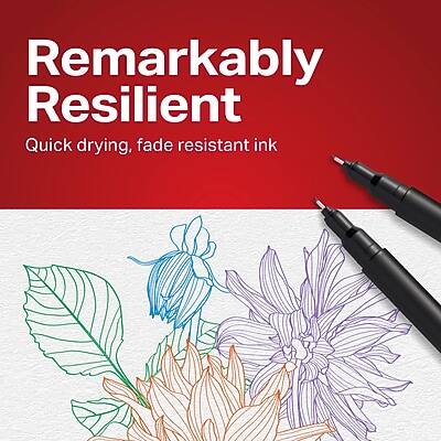 Remarkably Resilient  
Quick drying, fade resistant ink